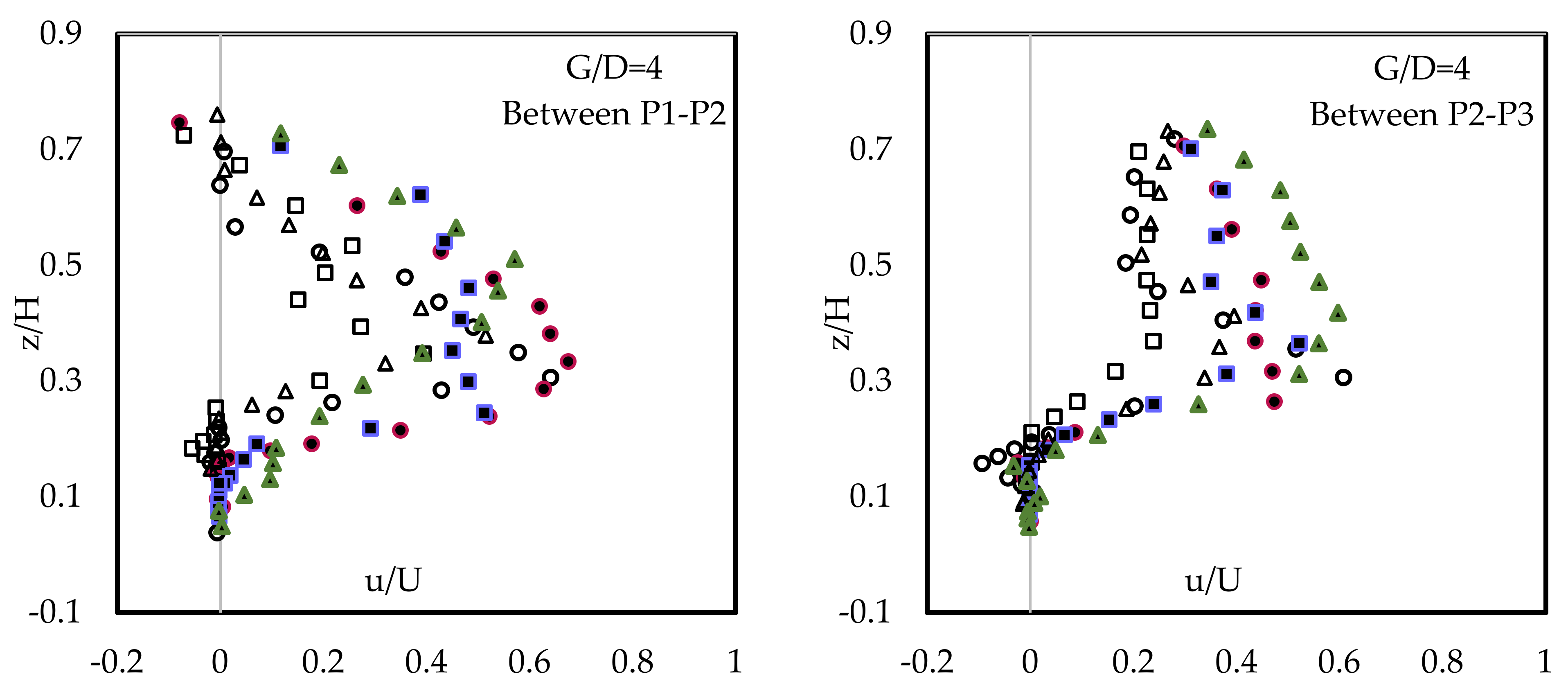 Water 14 02382 g008b 550