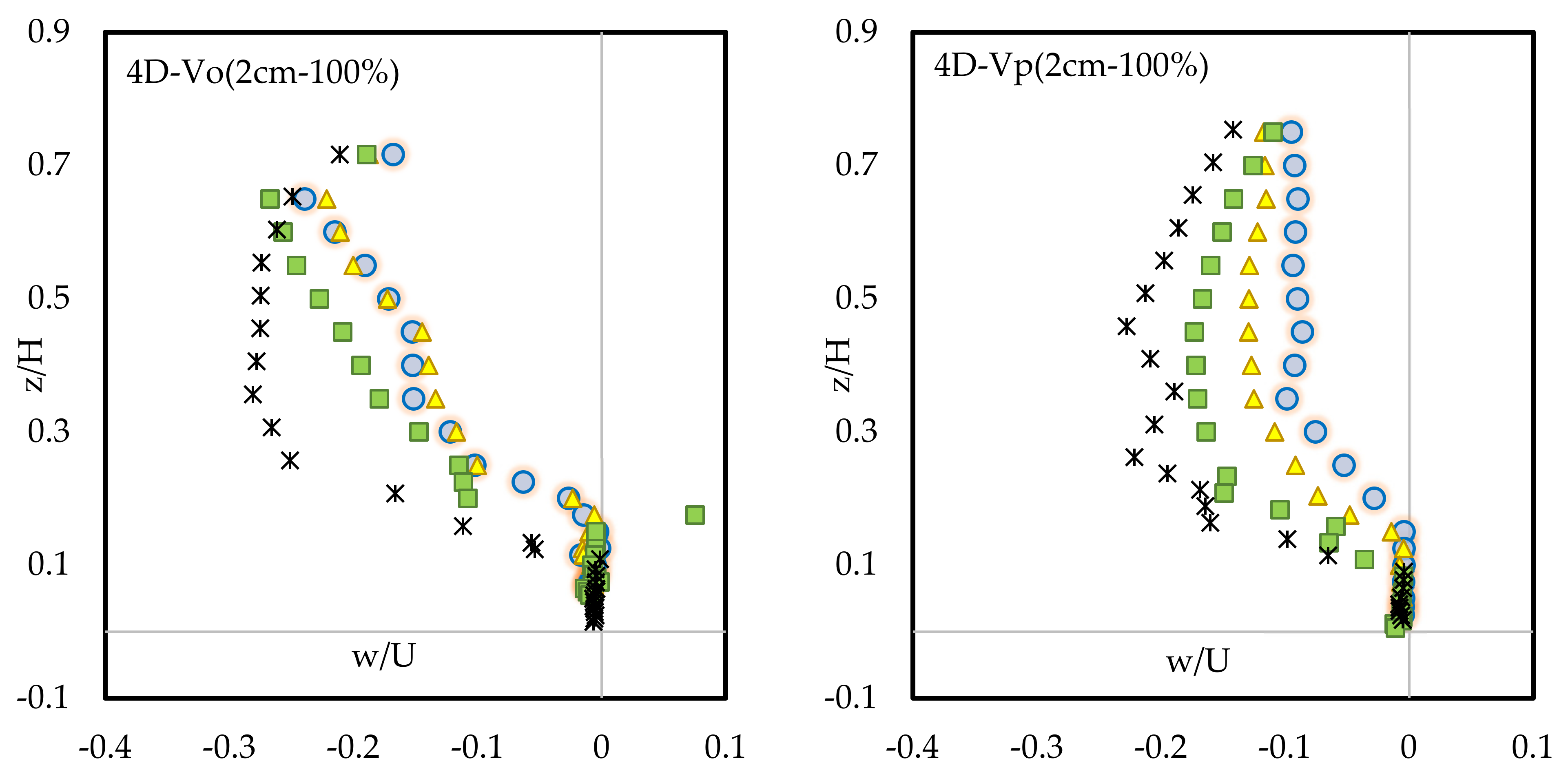 Water 14 02382 g009d 550