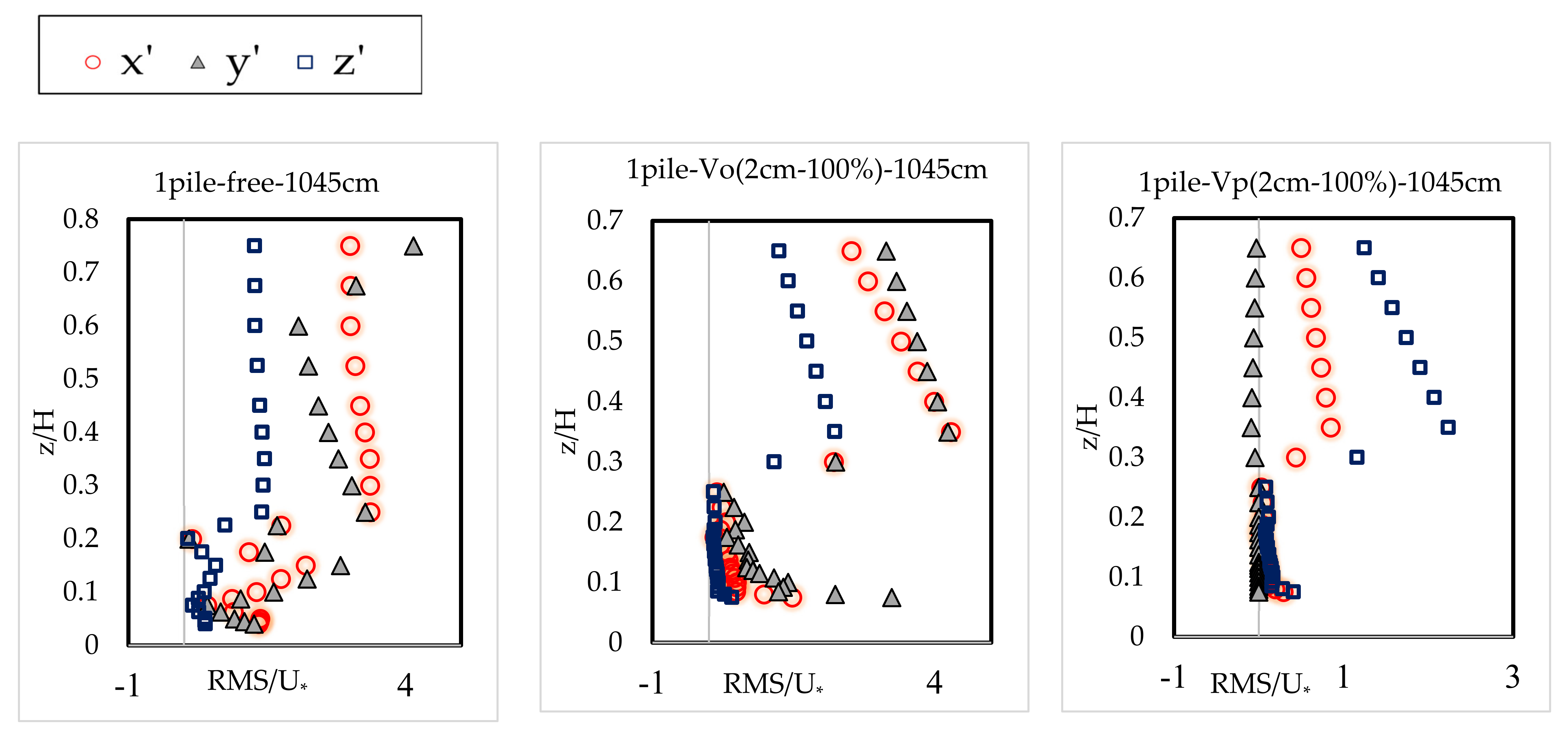 Water 14 02382 g012a 550