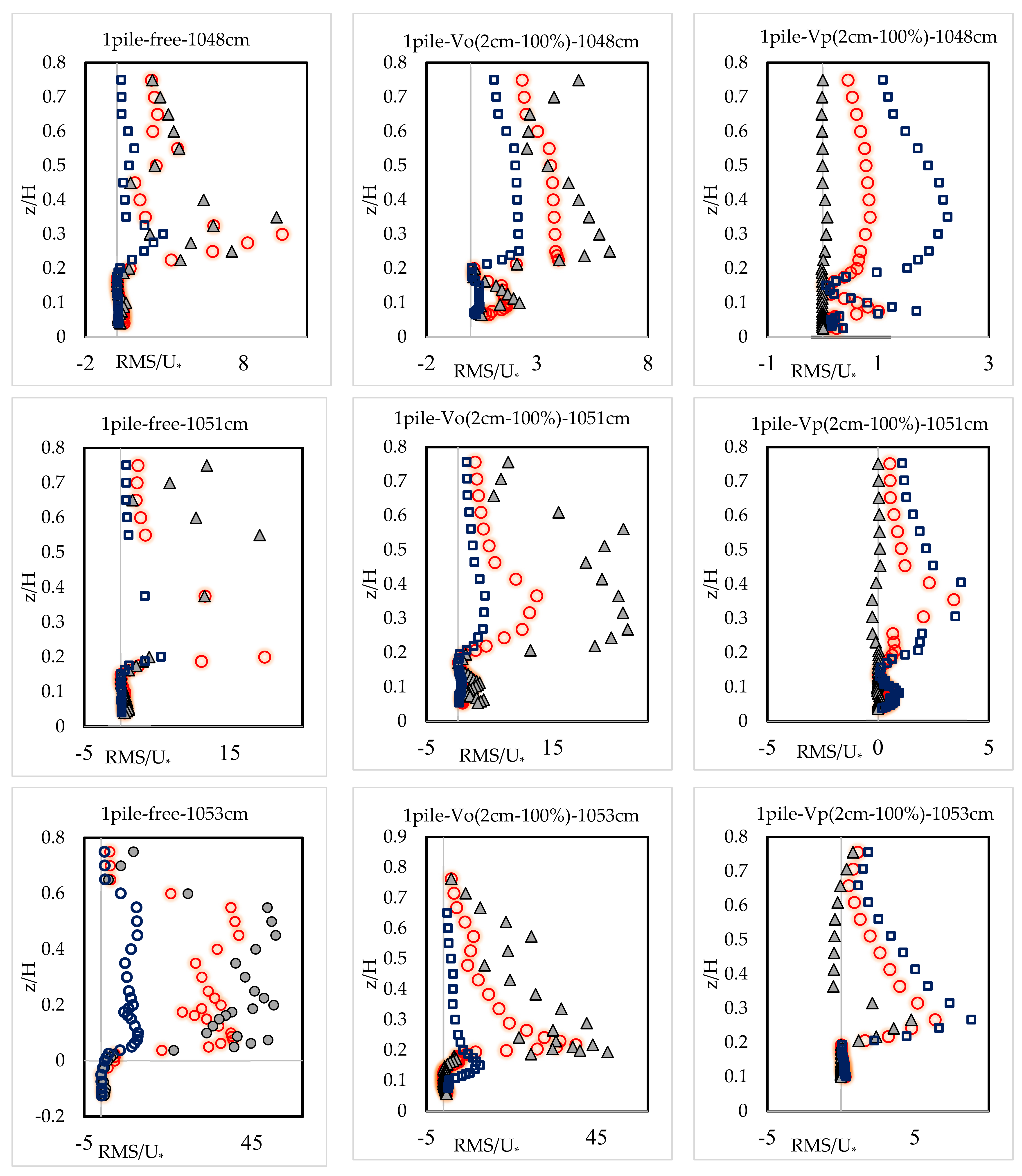 Water 14 02382 g012b 550