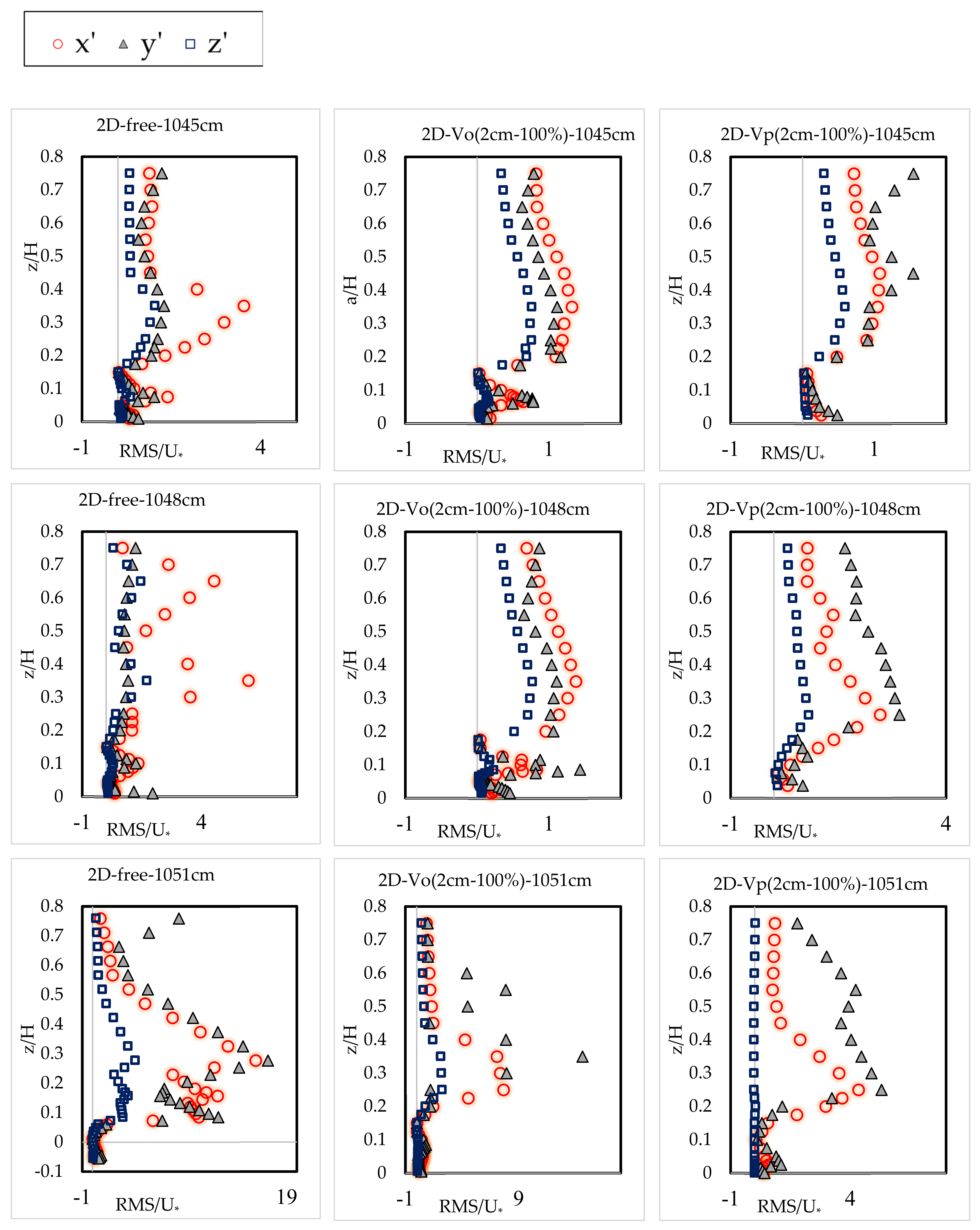 Water 14 02382 g013a 550