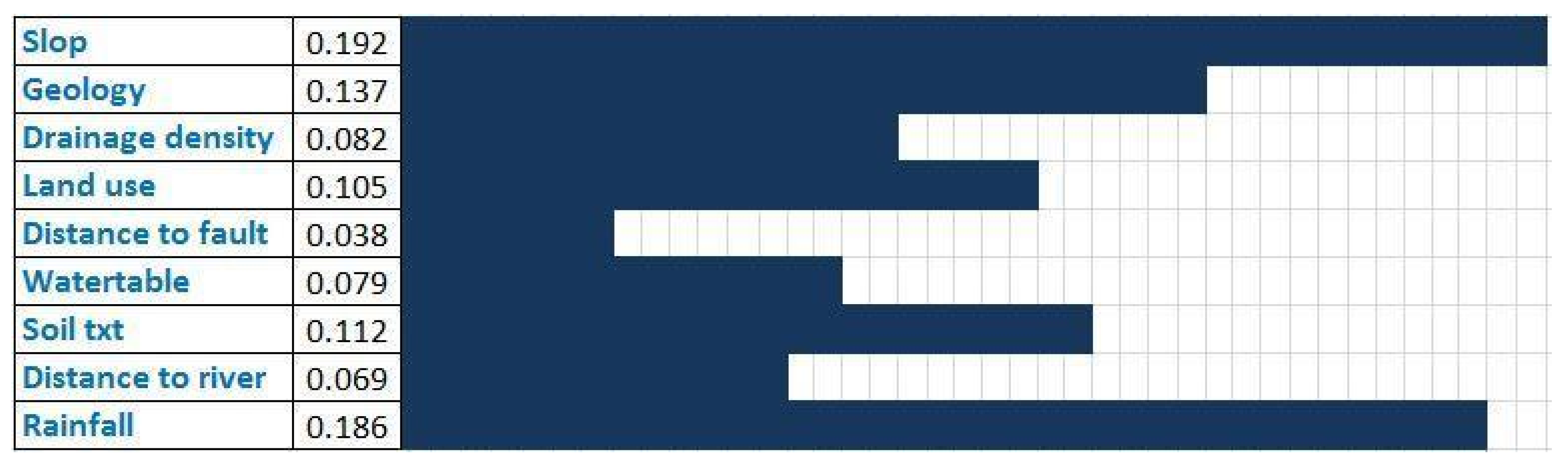 Water 14 02390 g010 550