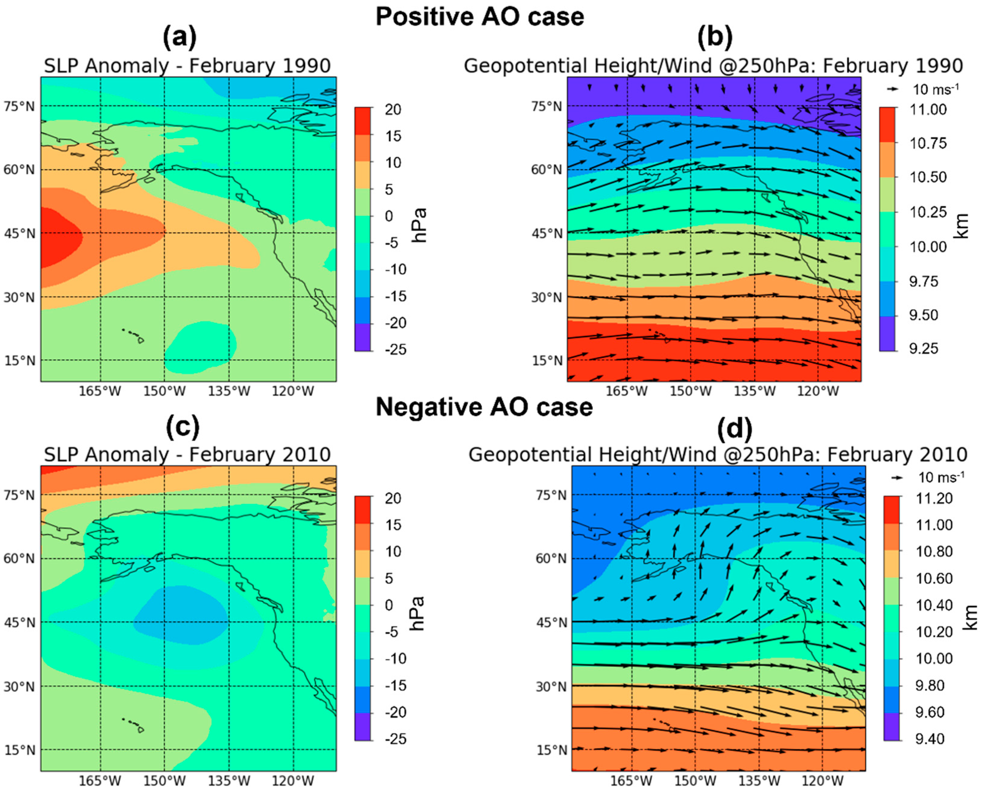 Water 14 02392 g003 Water 14 02392 g003