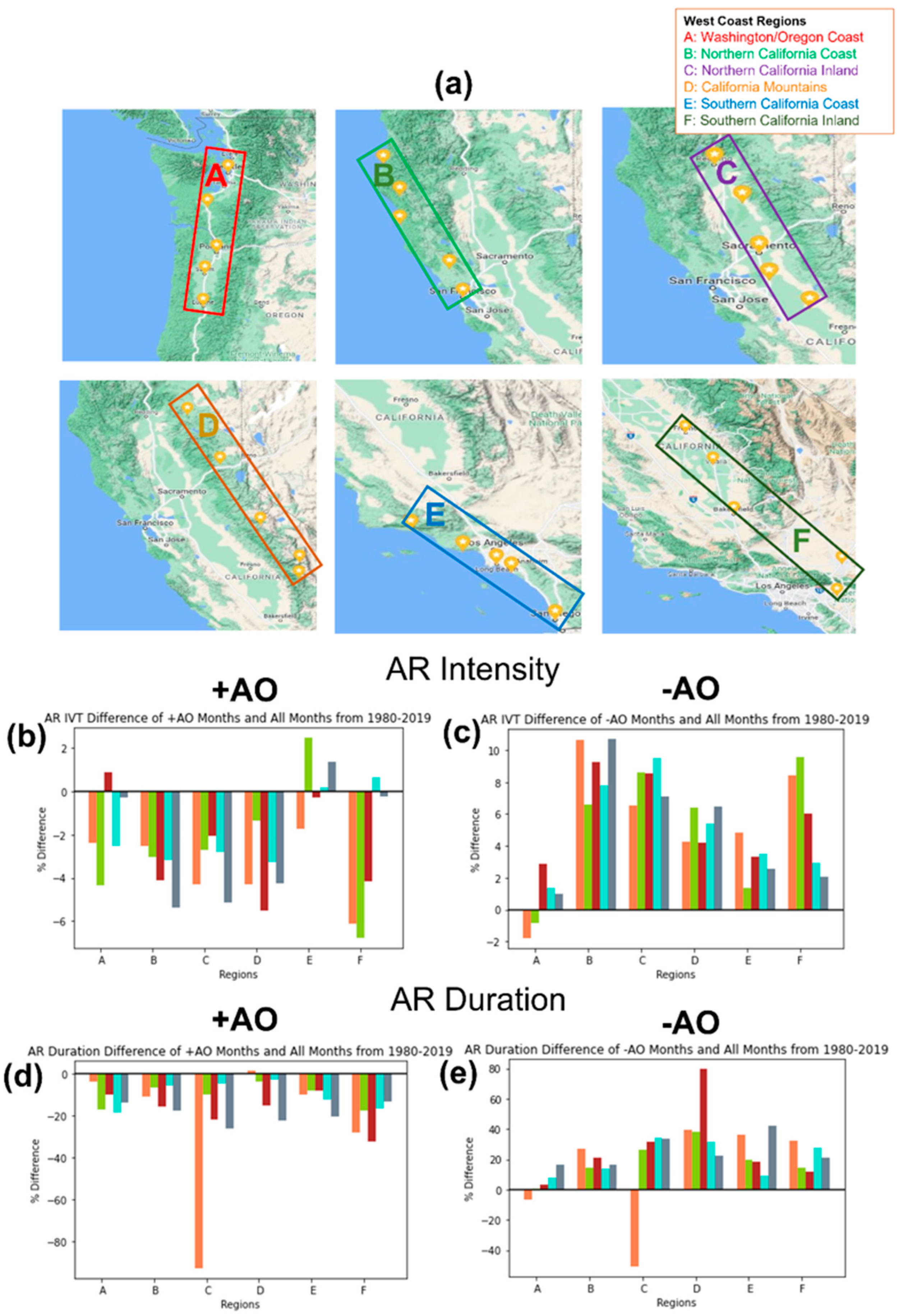 Water 14 02392 g005 Water 14 02392 g005
