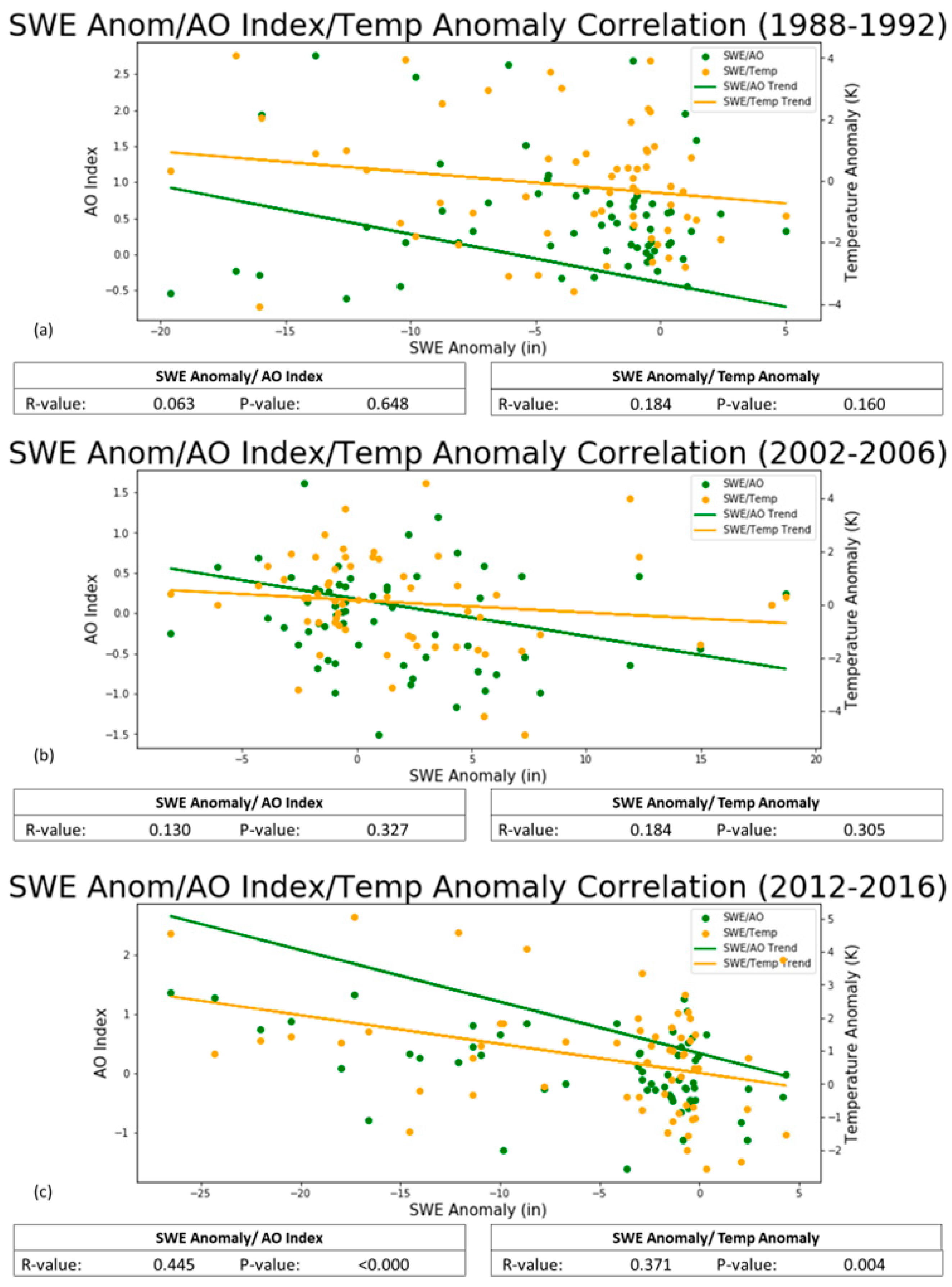 Water 14 02392 g007 Water 14 02392 g007