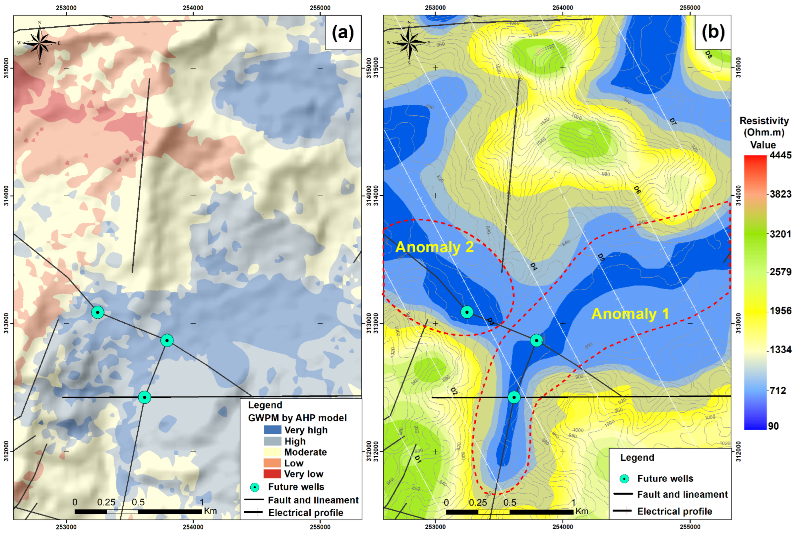 Water 14 02393 g010 550