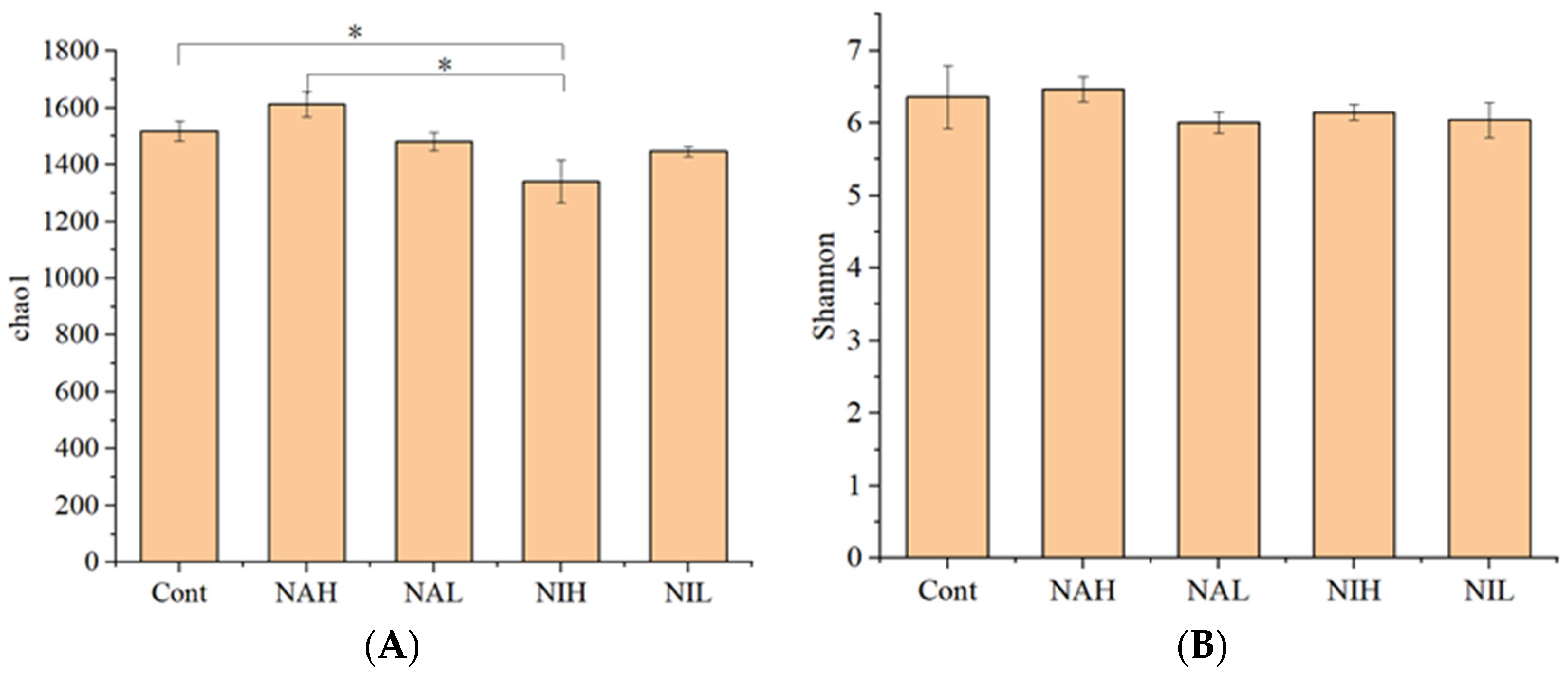 Water 14 02394 g001 Water 14 02394 g001