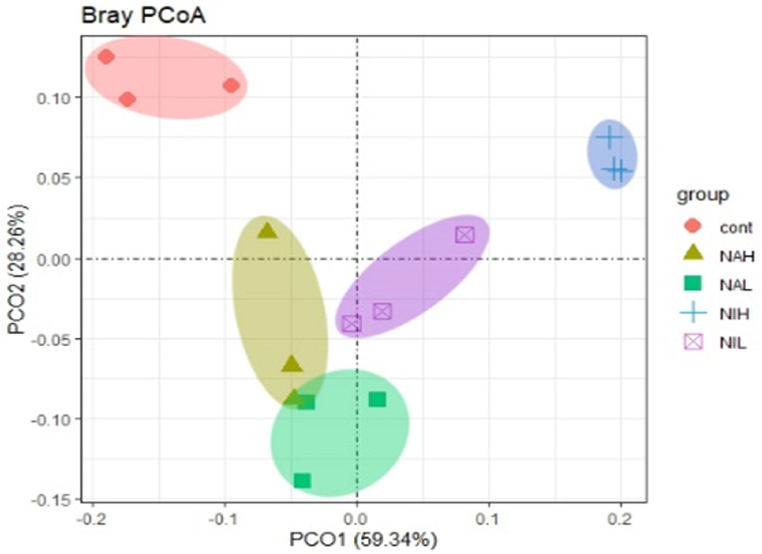 Water 14 02394 g004 Water 14 02394 g004