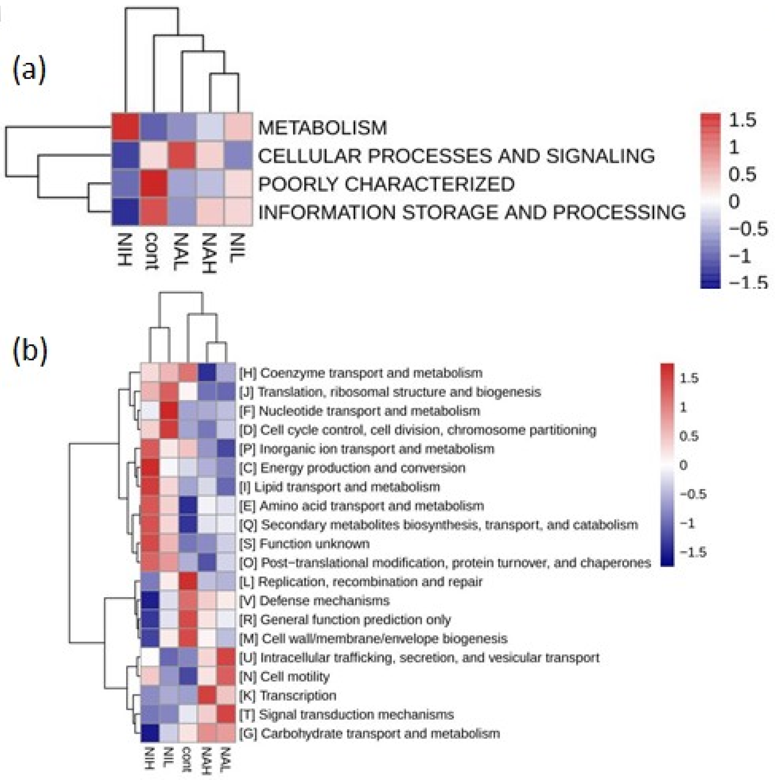 Water 14 02394 g006 Water 14 02394 g006