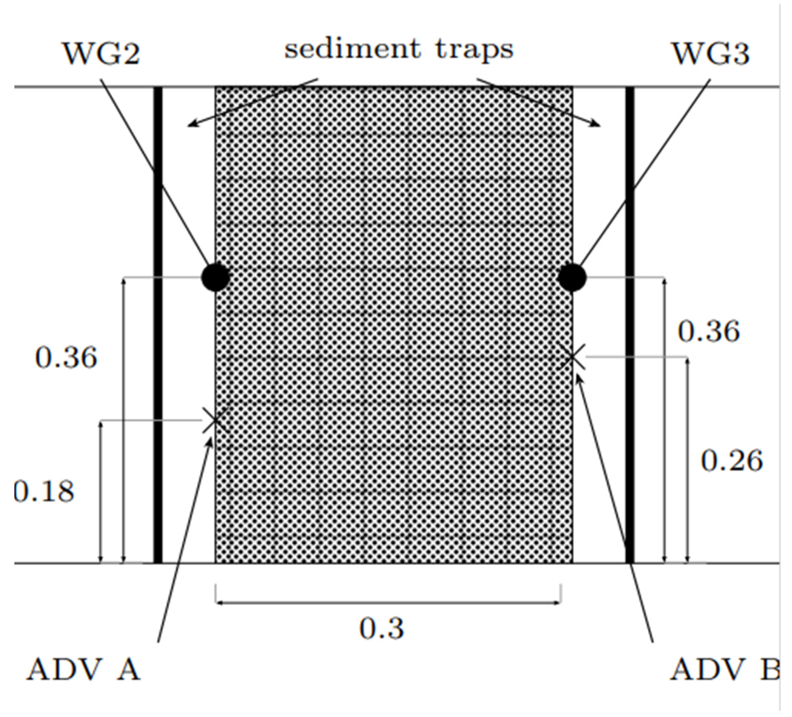 Water 14 02397 g004 Water 14 02397 g004