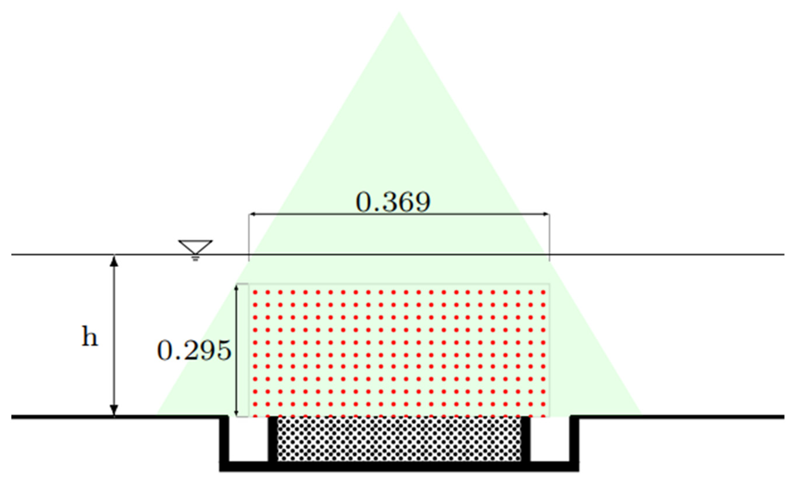 Water 14 02397 g005 Water 14 02397 g005