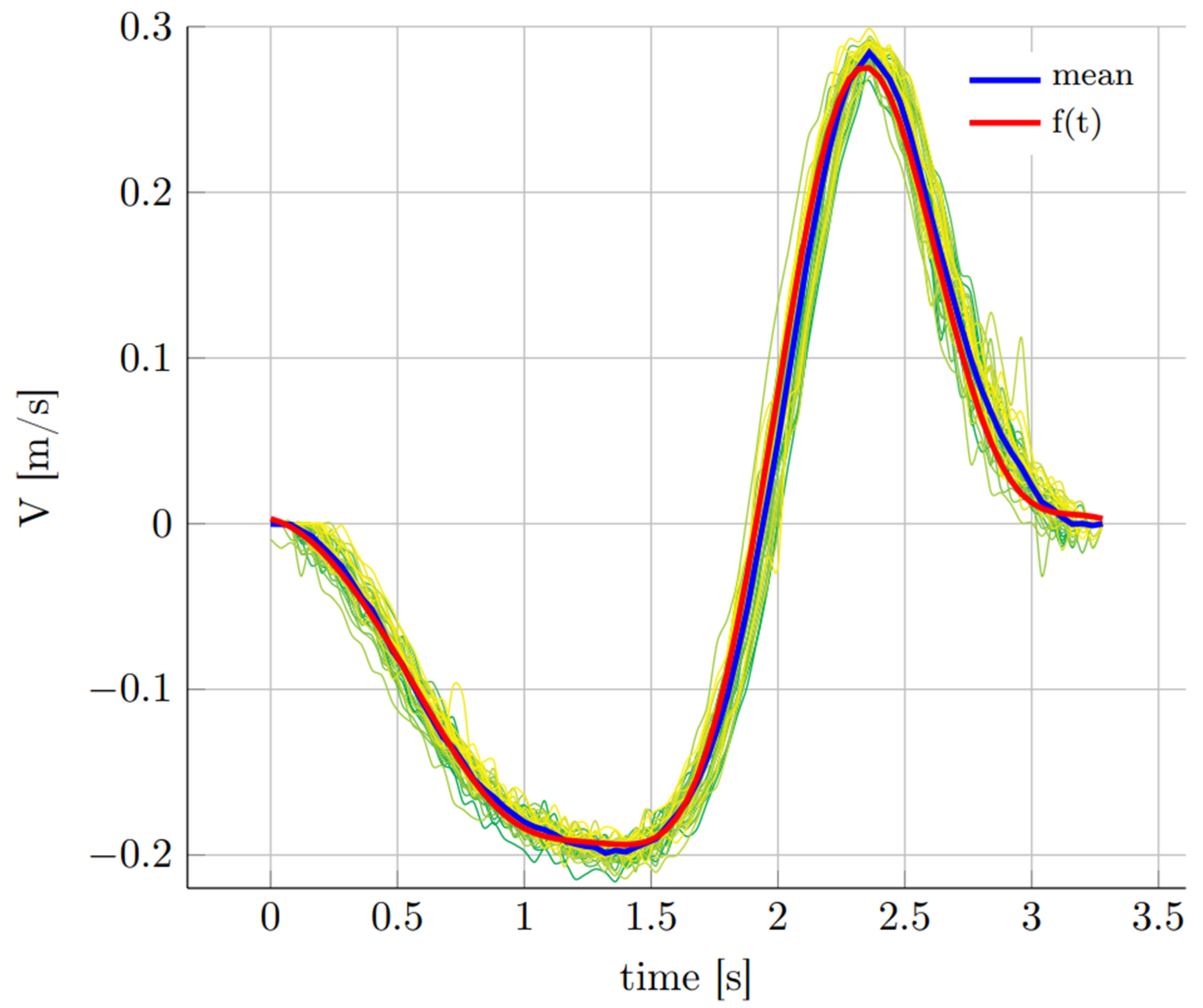 Water 14 02397 g007 Water 14 02397 g007