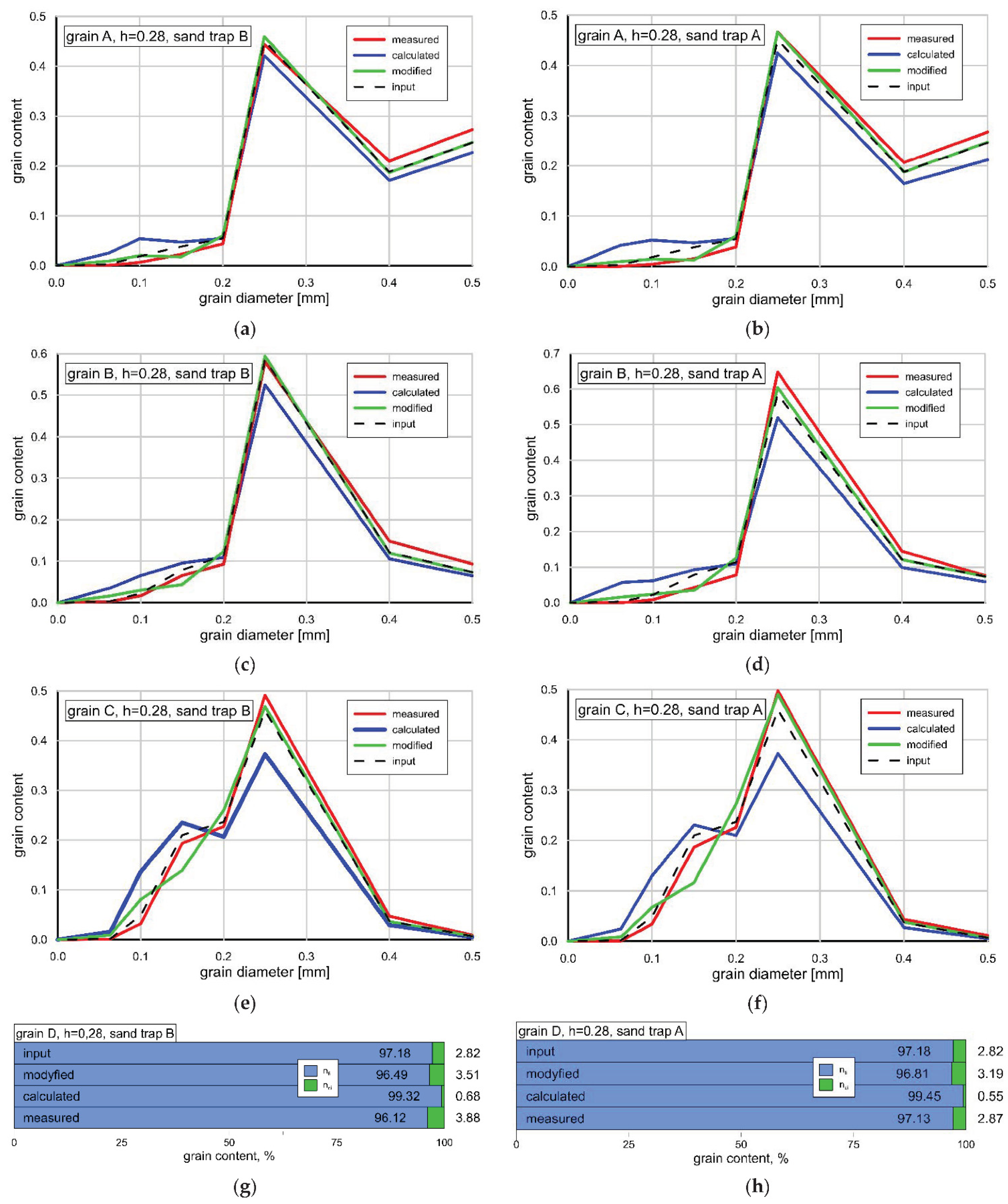 Water 14 02397 g012 Water 14 02397 g012