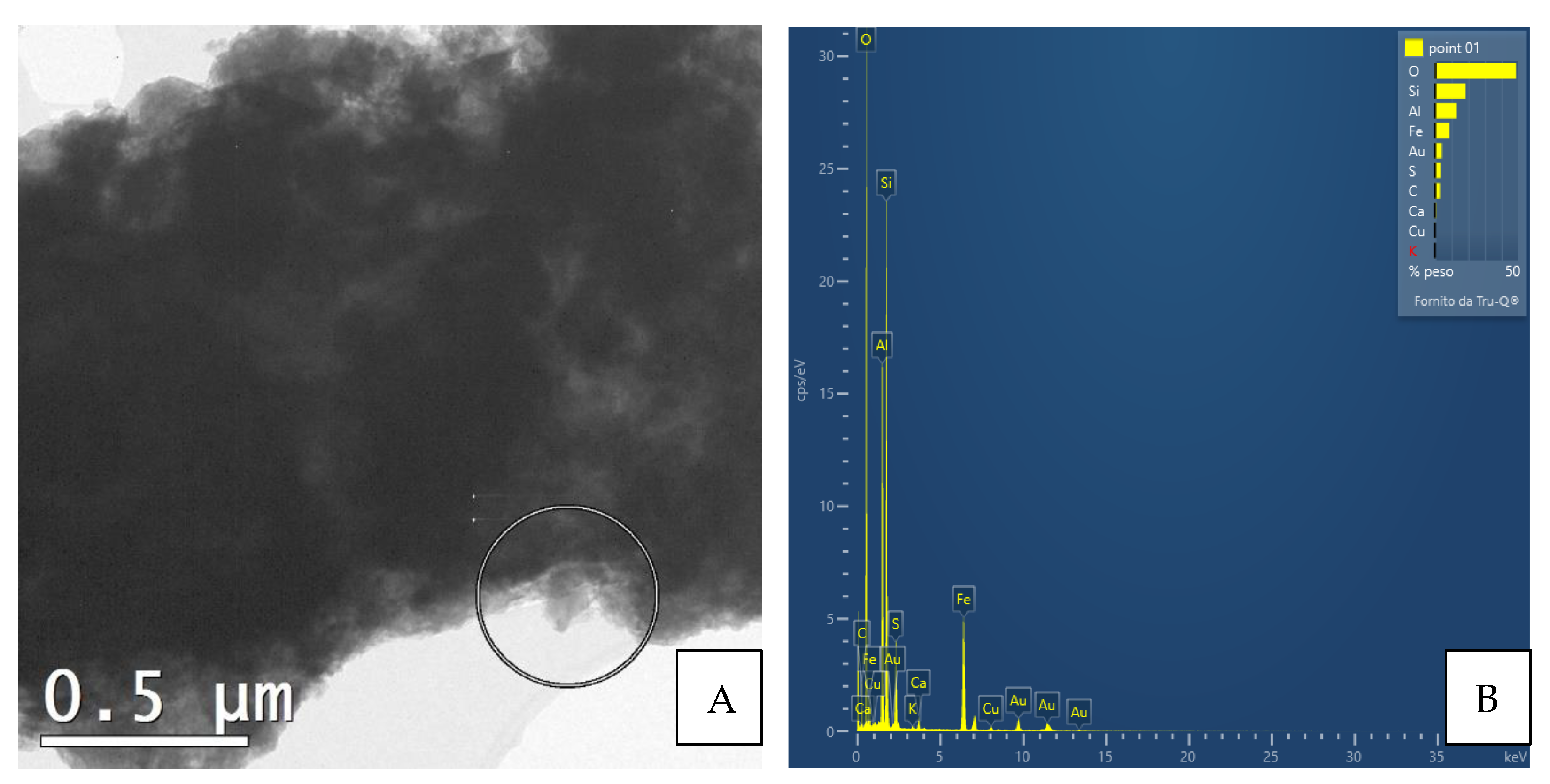 Water 14 02398 g007a 550