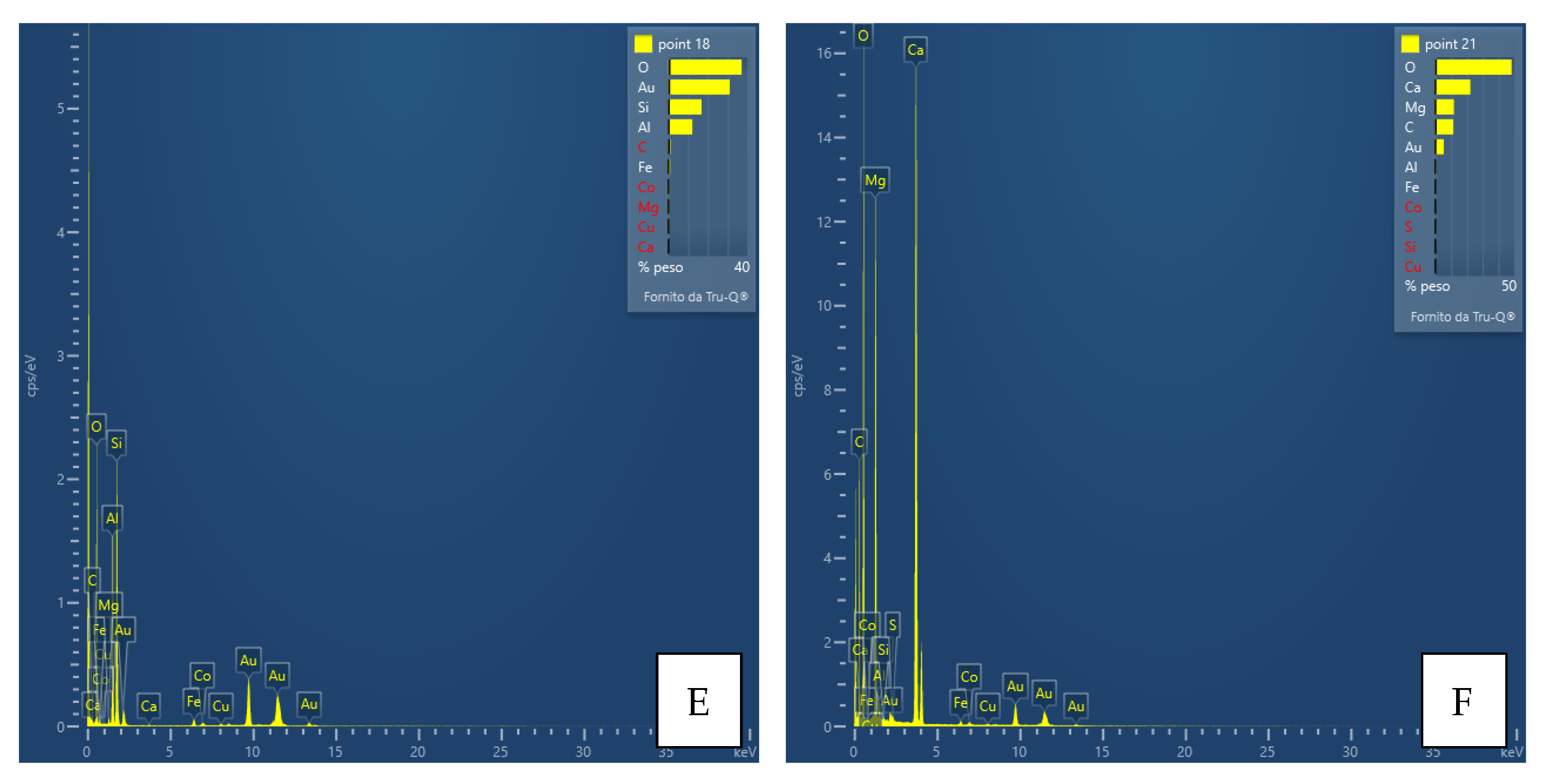 Water 14 02398 g009b 550