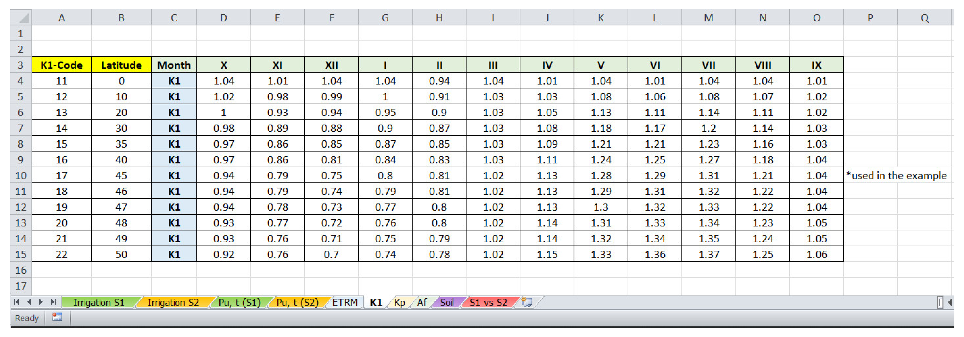 Water 14 02399 g007 550