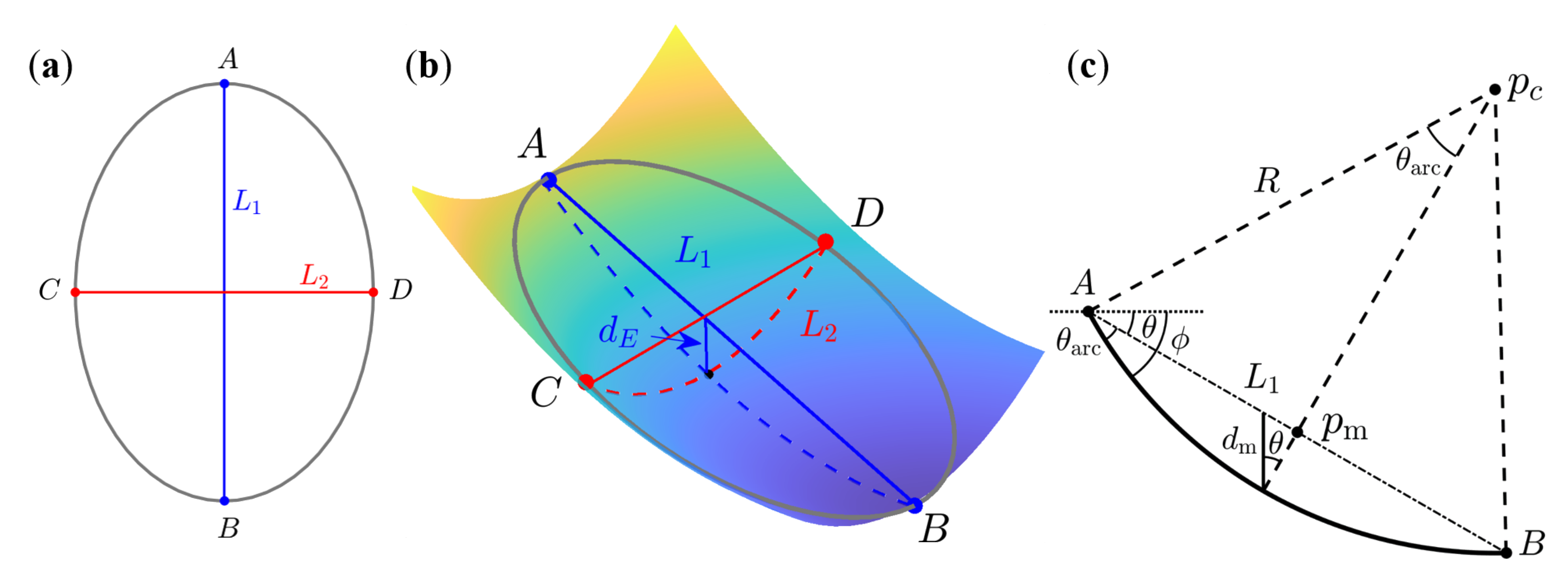 Water 14 02400 g001 550