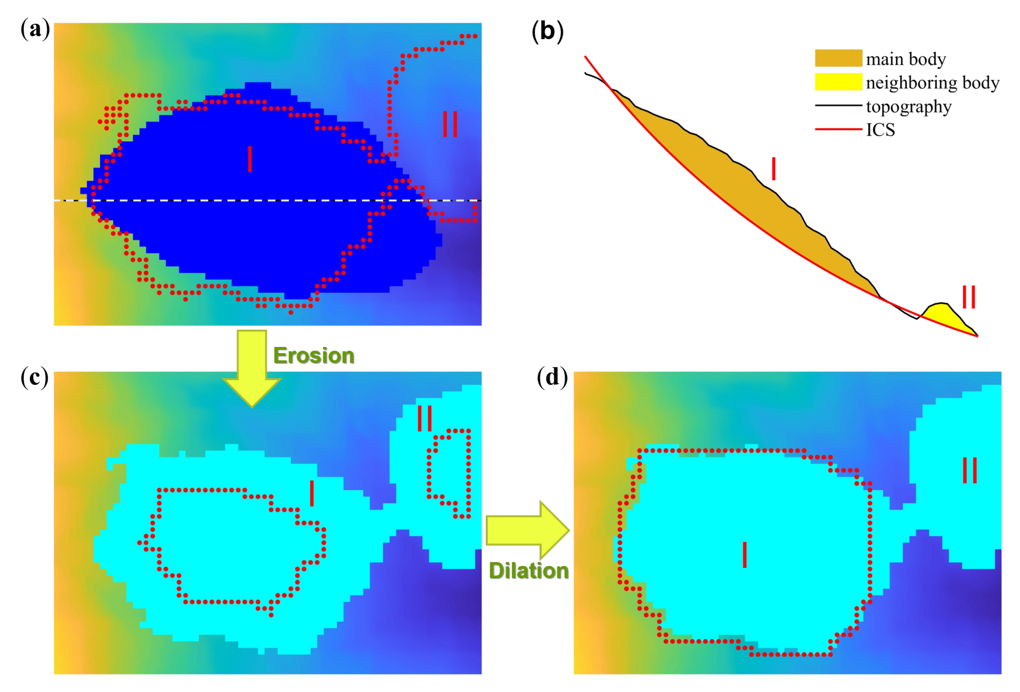 Water 14 02400 g003 550