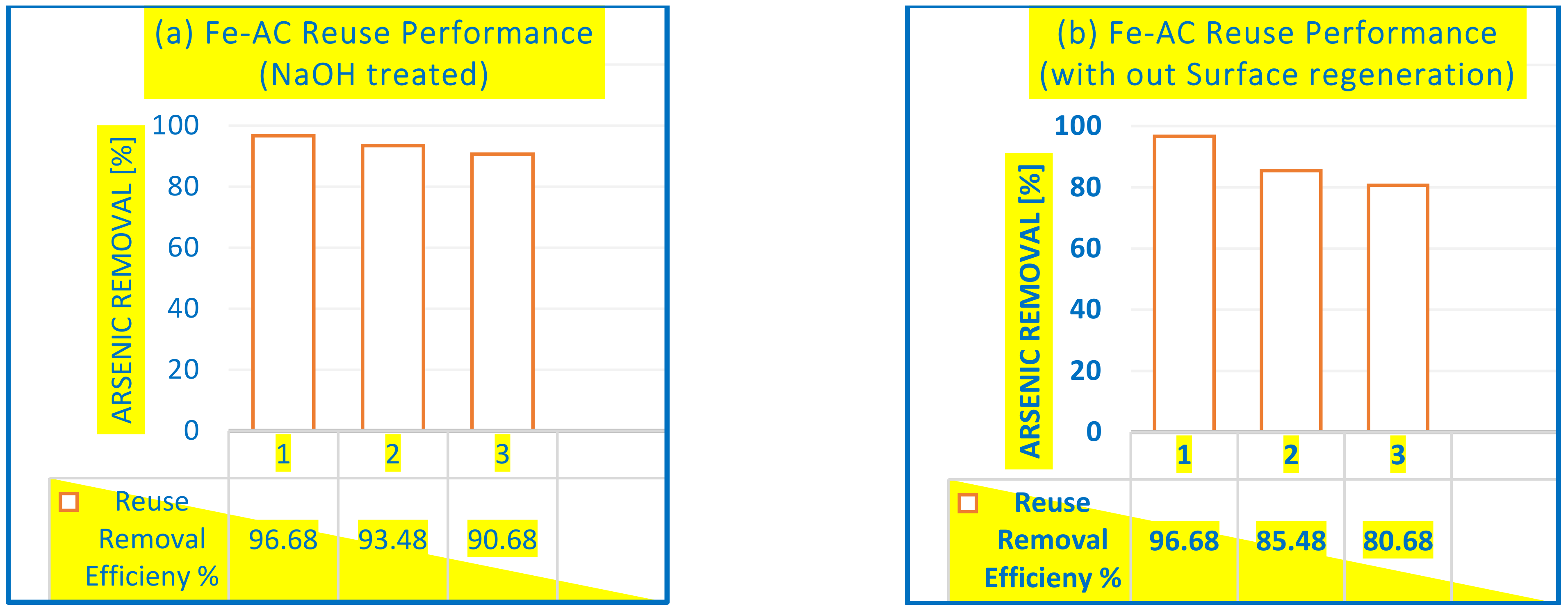 Water 14 02406 g005a