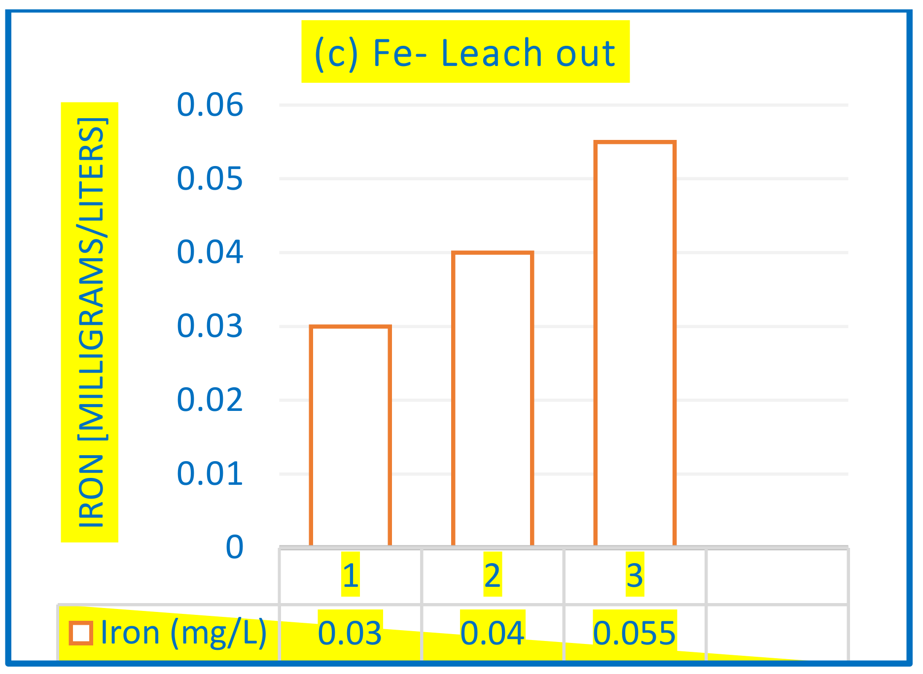 Water 14 02406 g005b