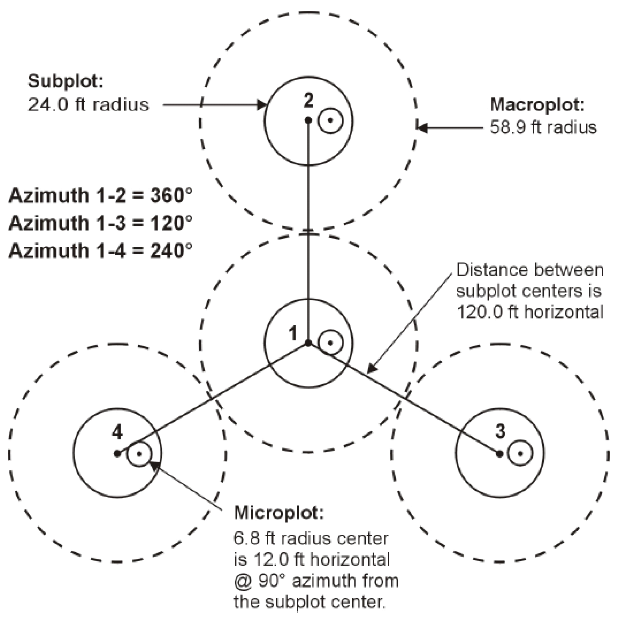 Water 14 02414 g003 550