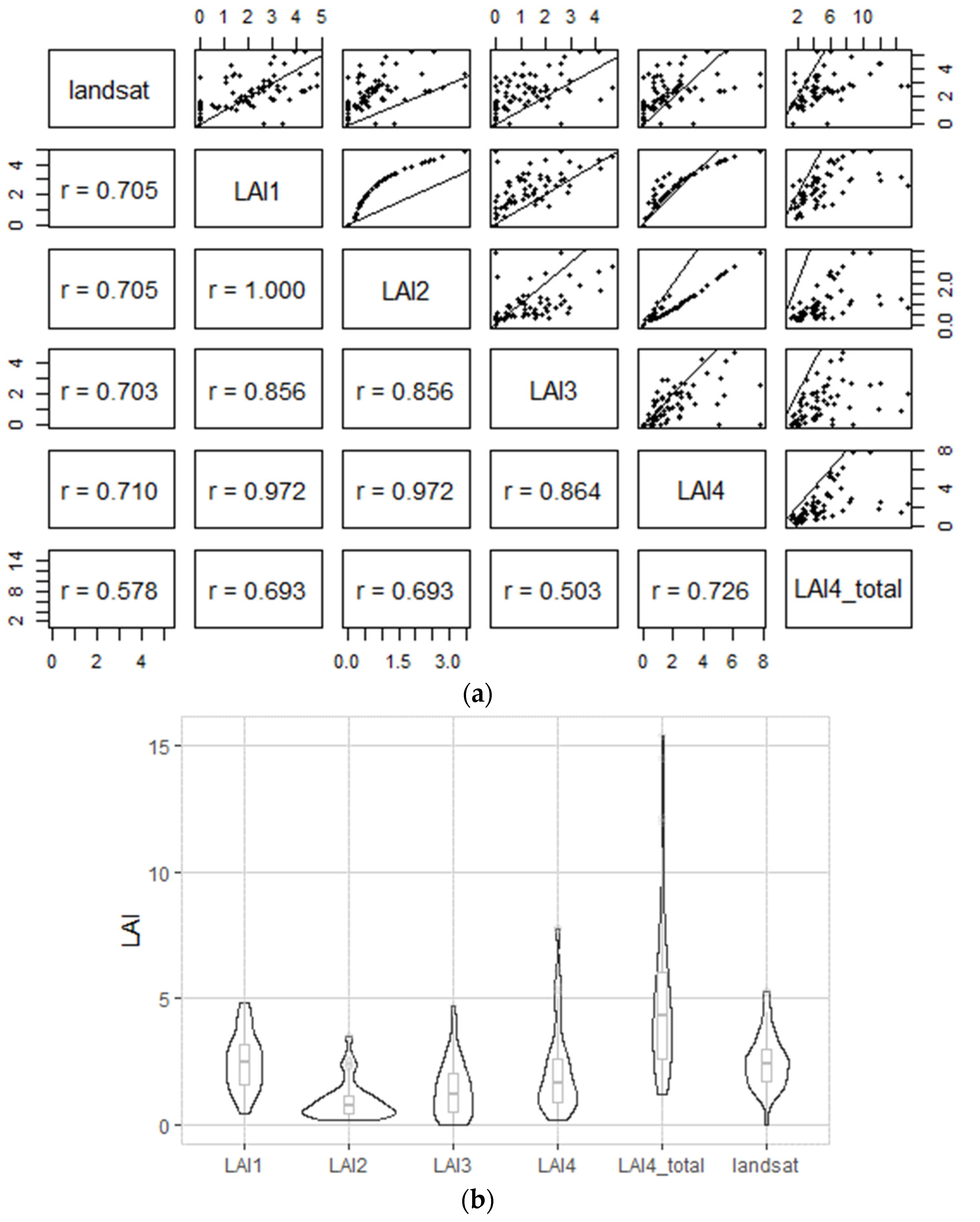 Water 14 02414 g004 550