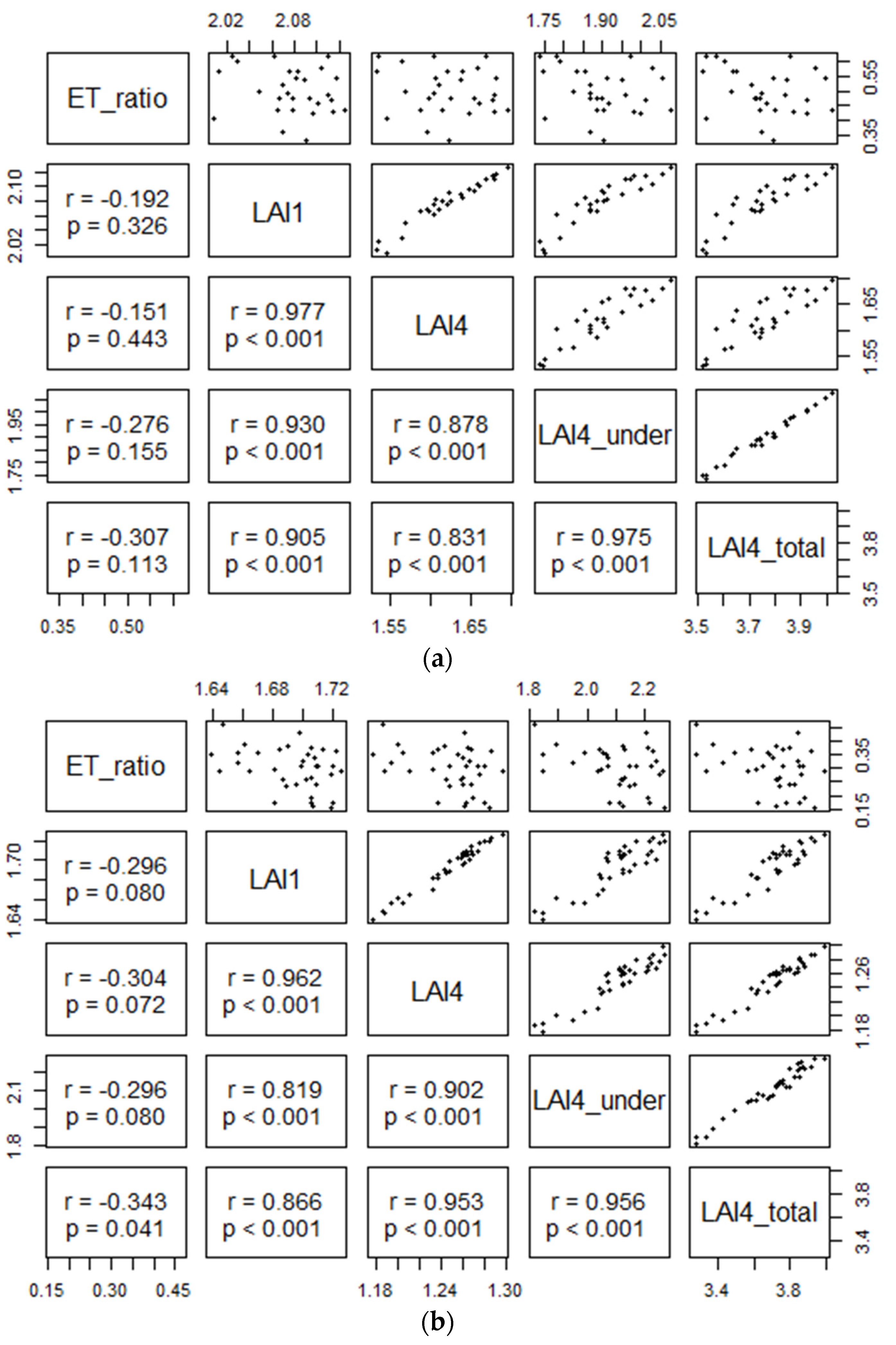 Water 14 02414 g007 550