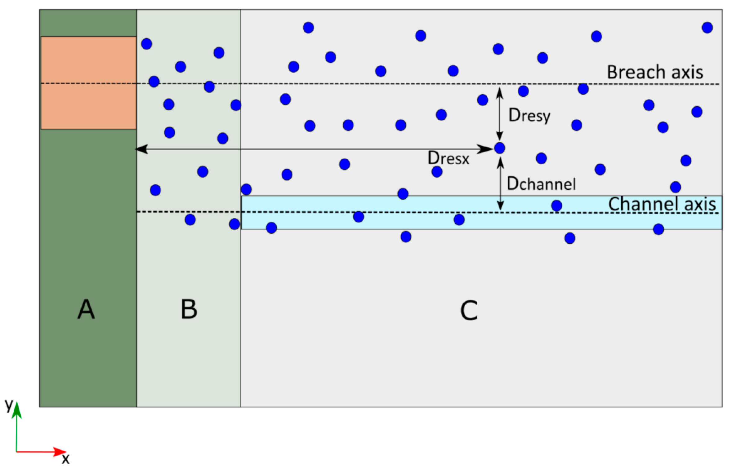 Water 14 02416 g002 550