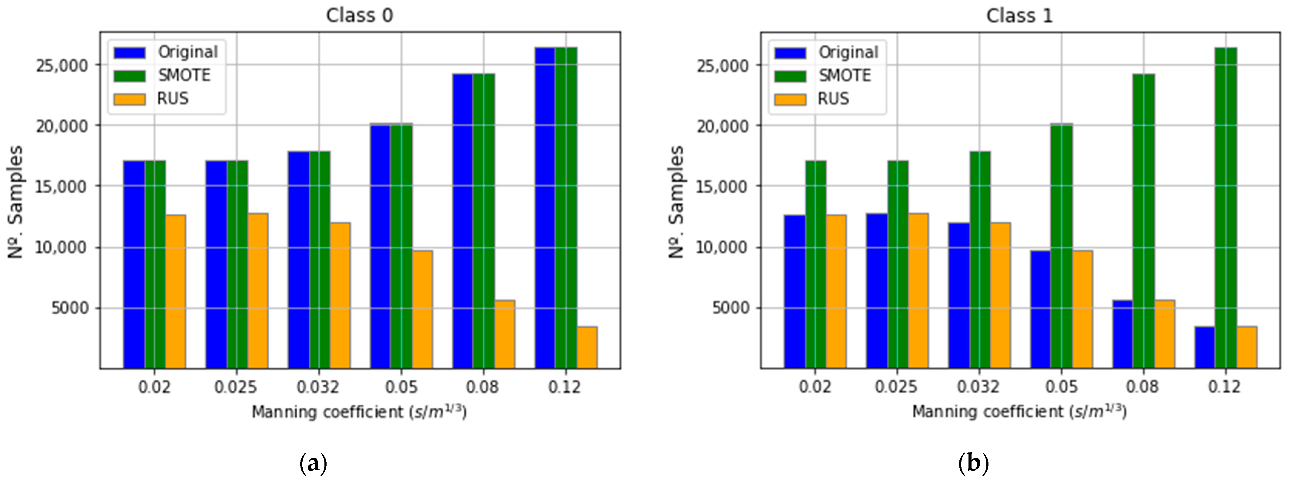 Water 14 02416 g003 550