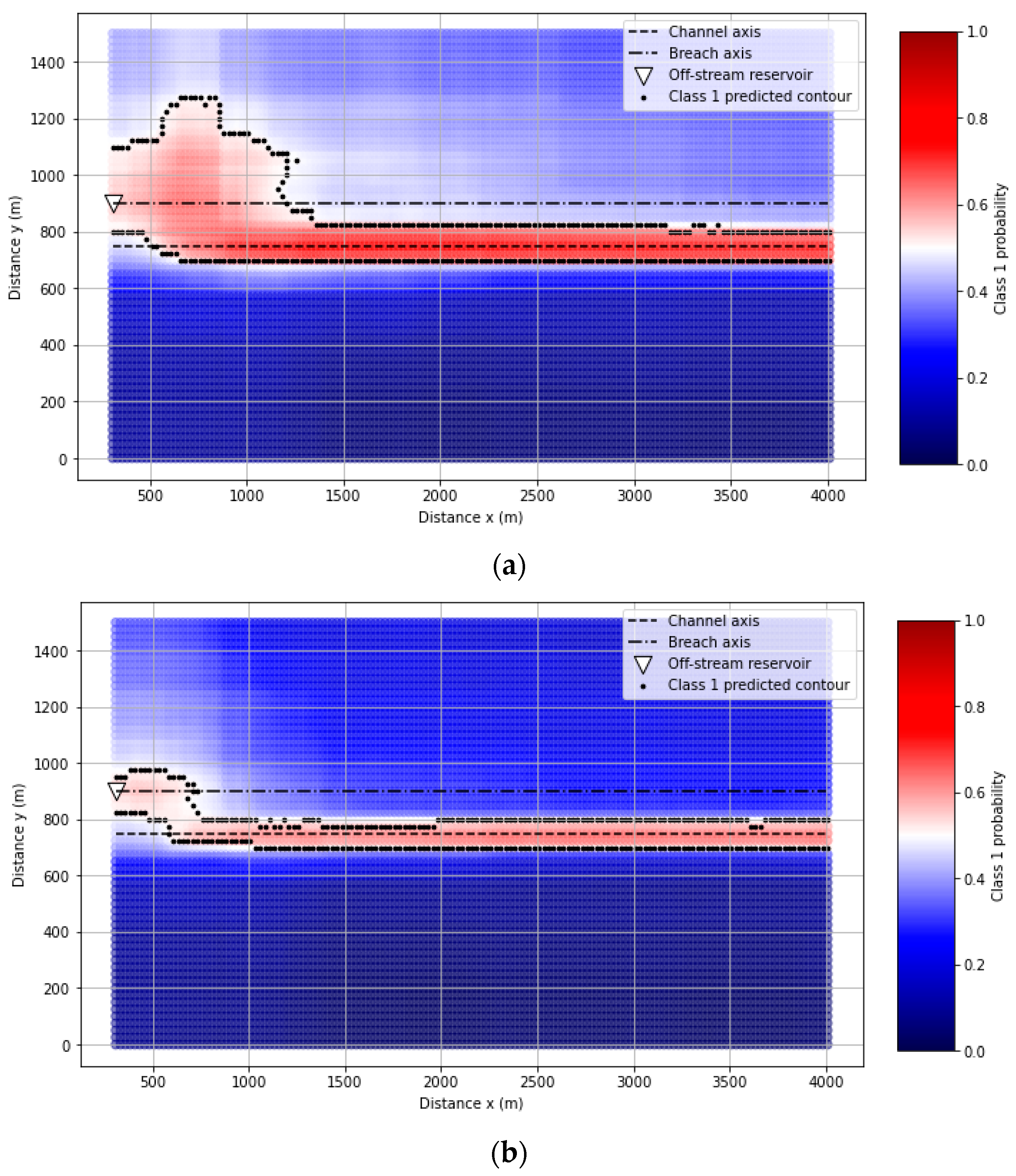 Water 14 02416 g008 550