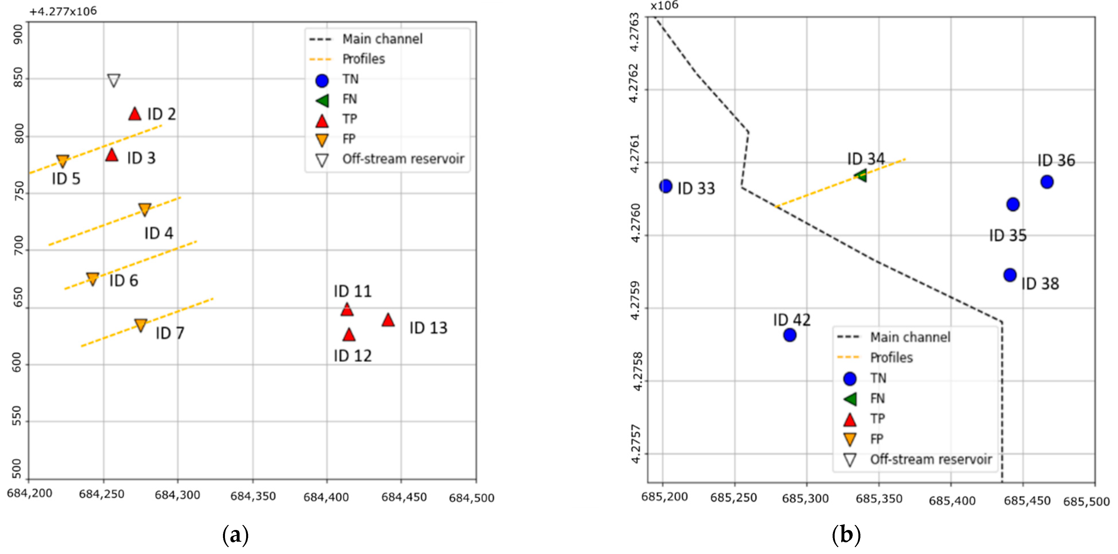 Water 14 02416 g017 550