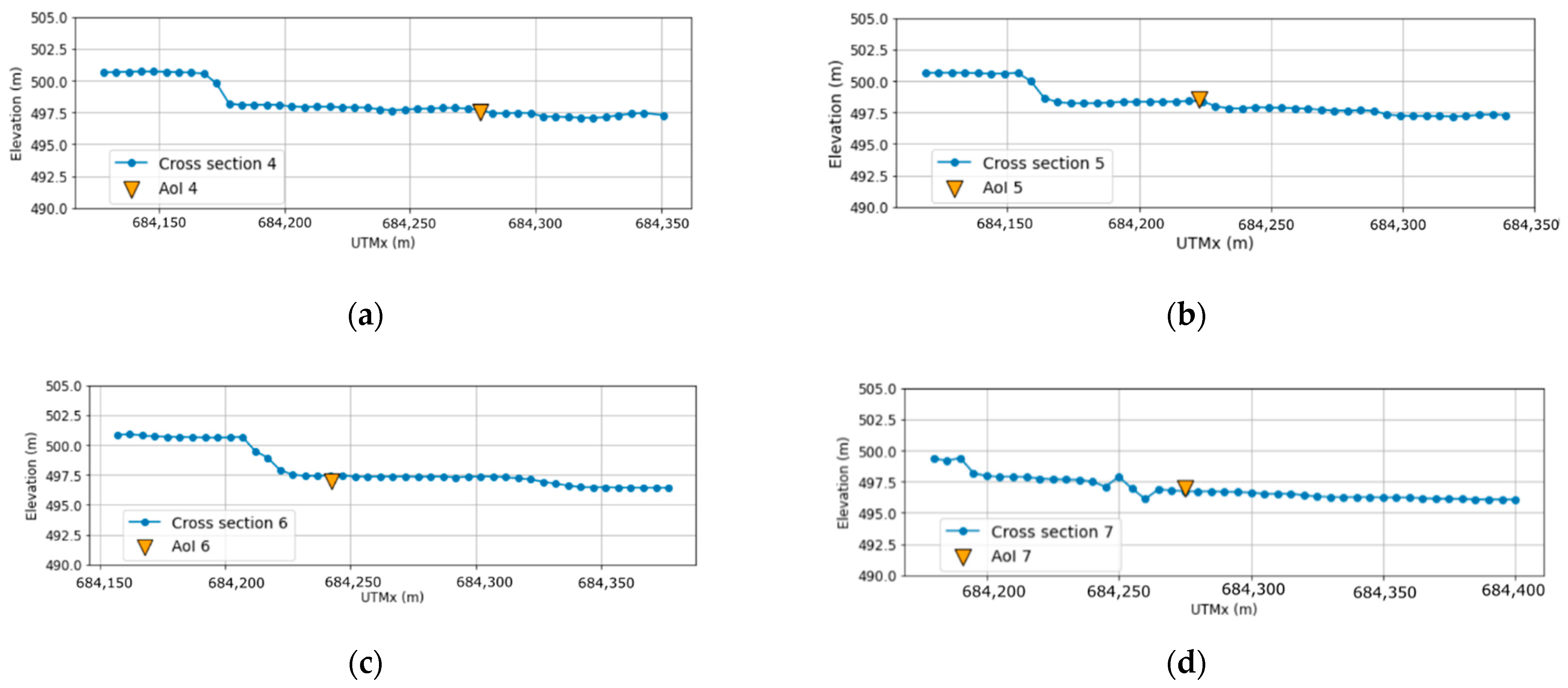 Water 14 02416 g018 550