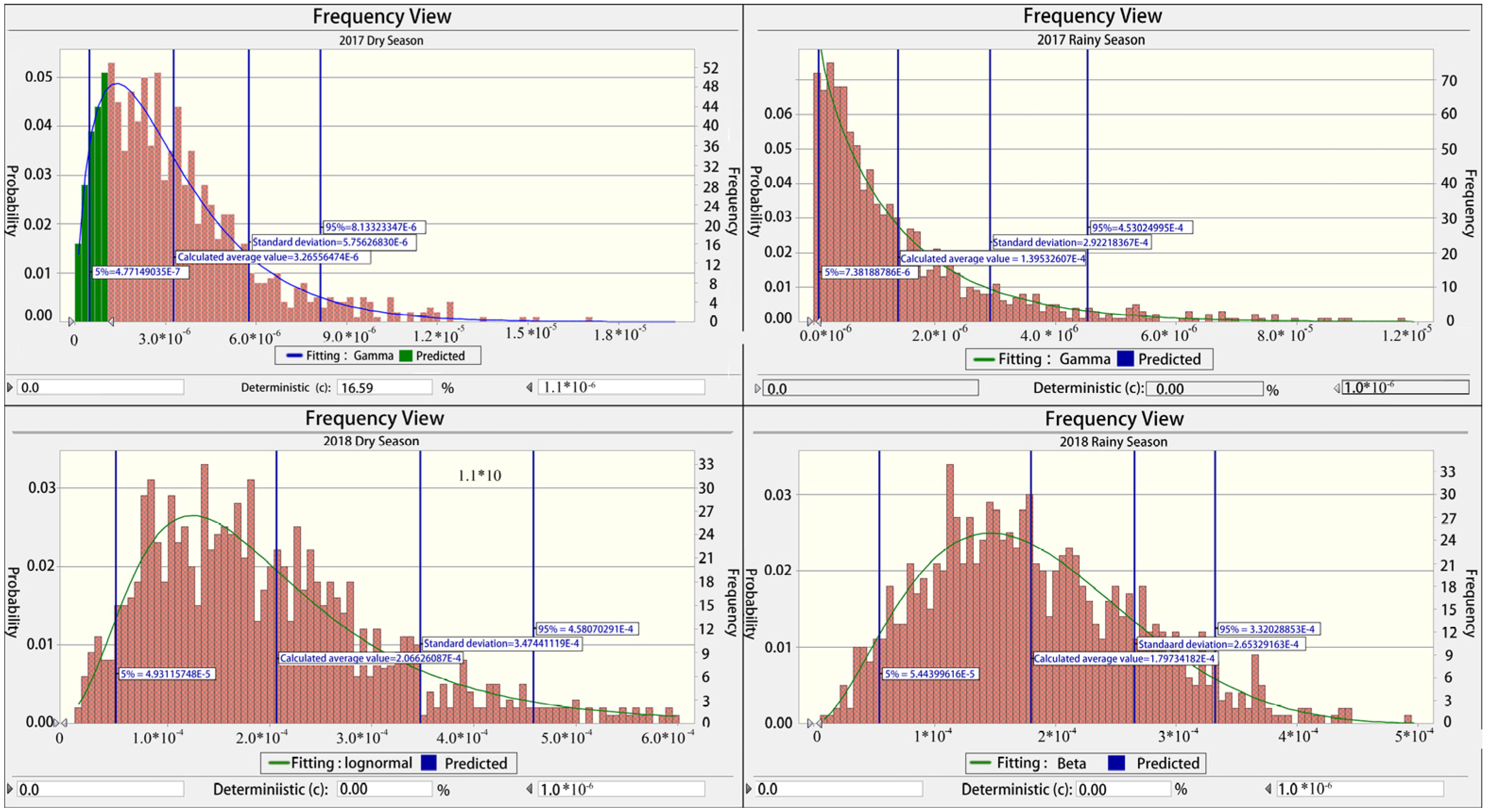 Water 14 02419 g004 550