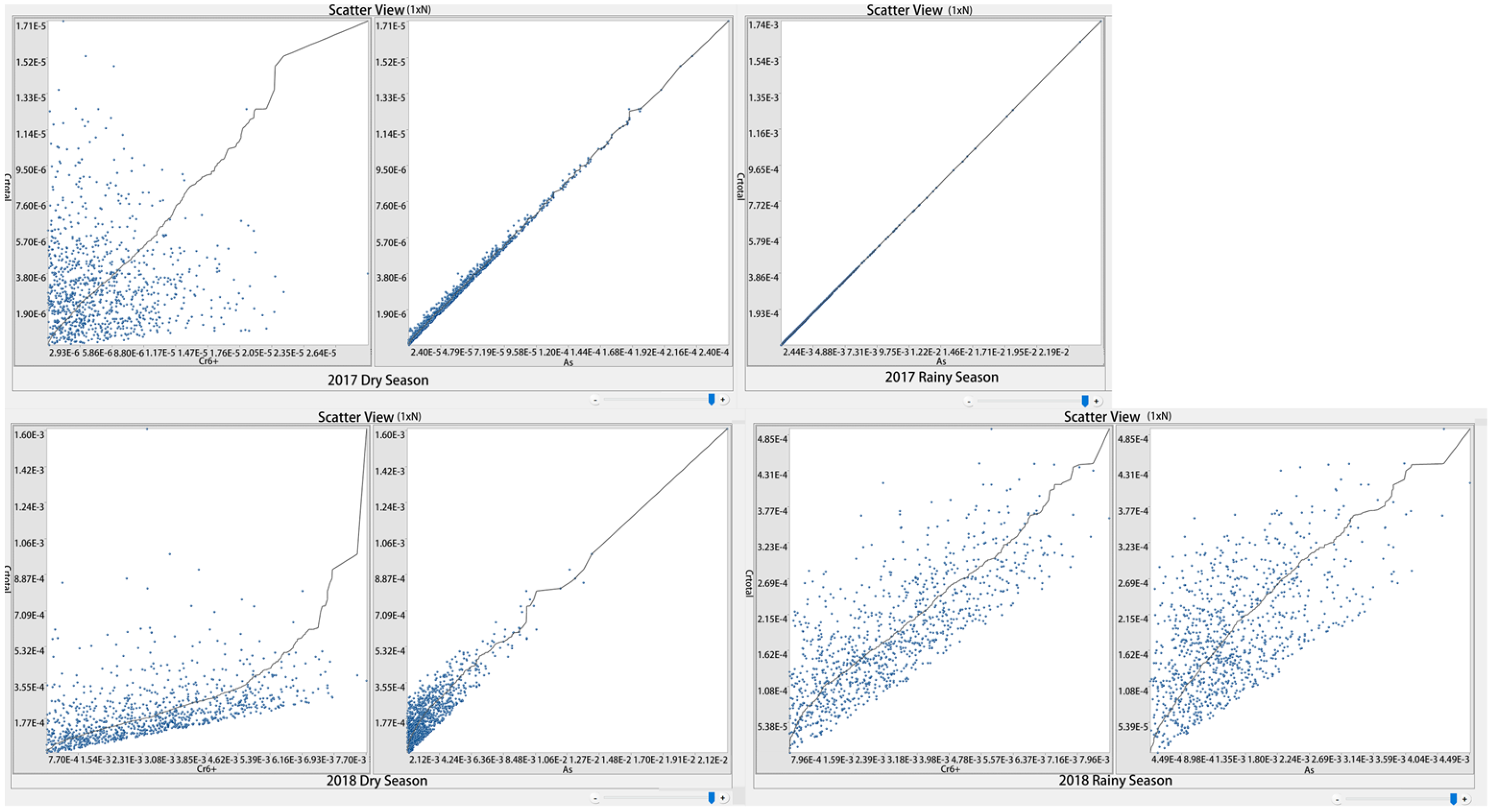 Water 14 02419 g005 550