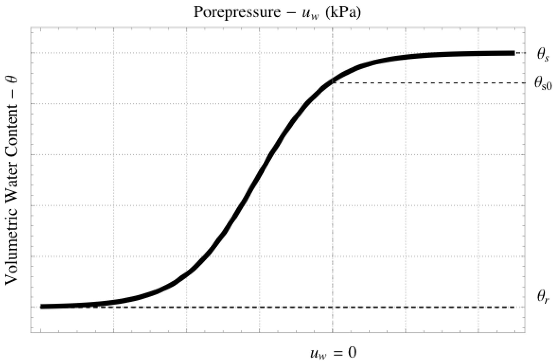 Water 14 02421 g001 550