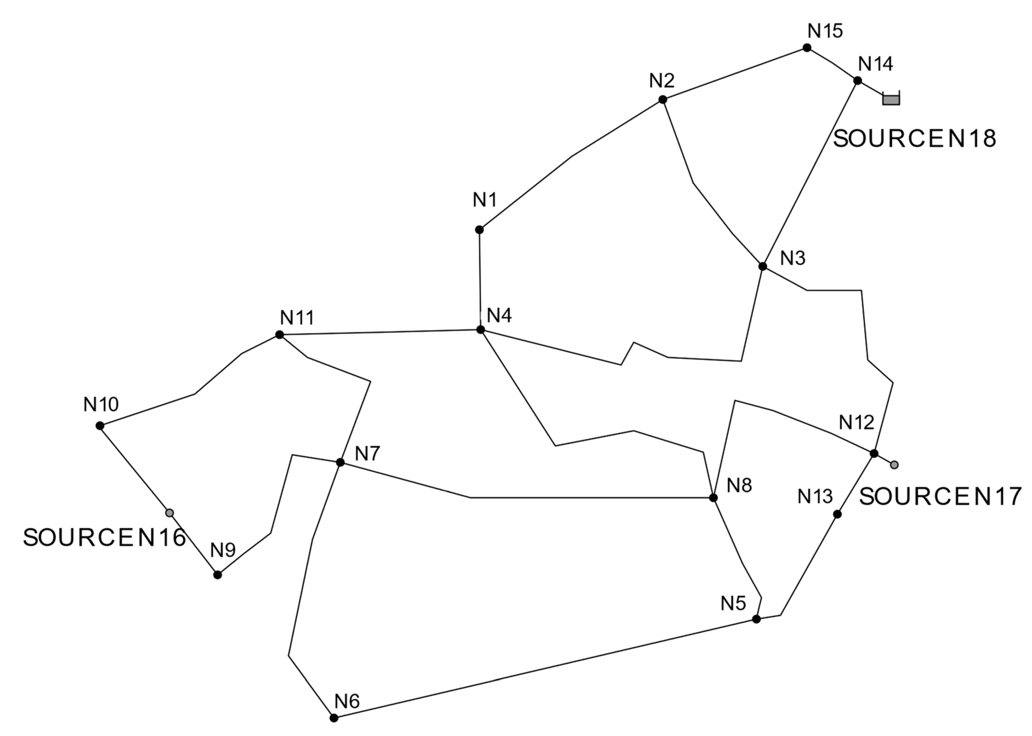 Water 14 02426 g002 Water 14 02426 g002