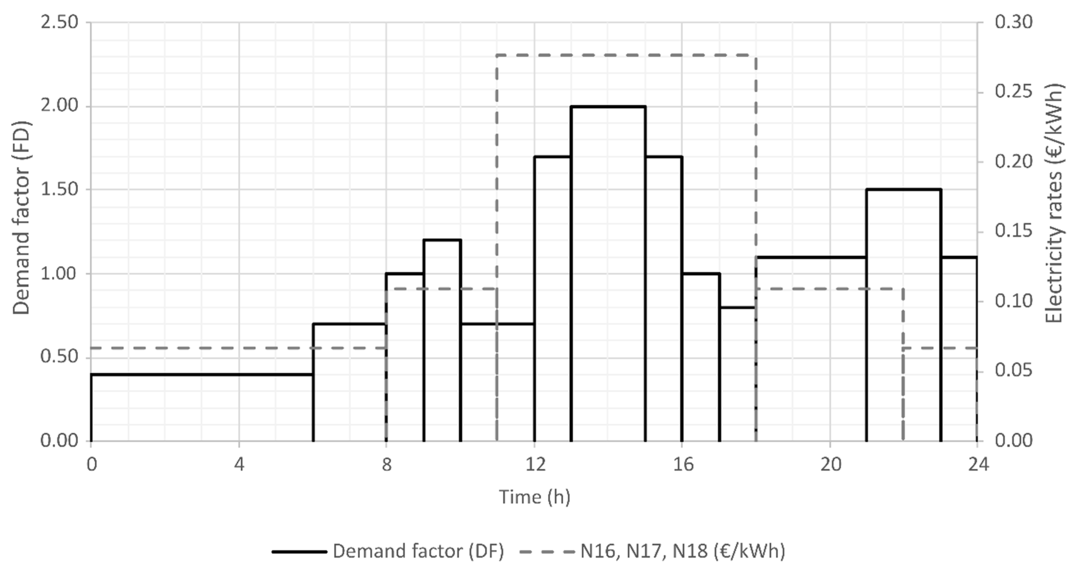 Water 14 02426 g003 Water 14 02426 g003