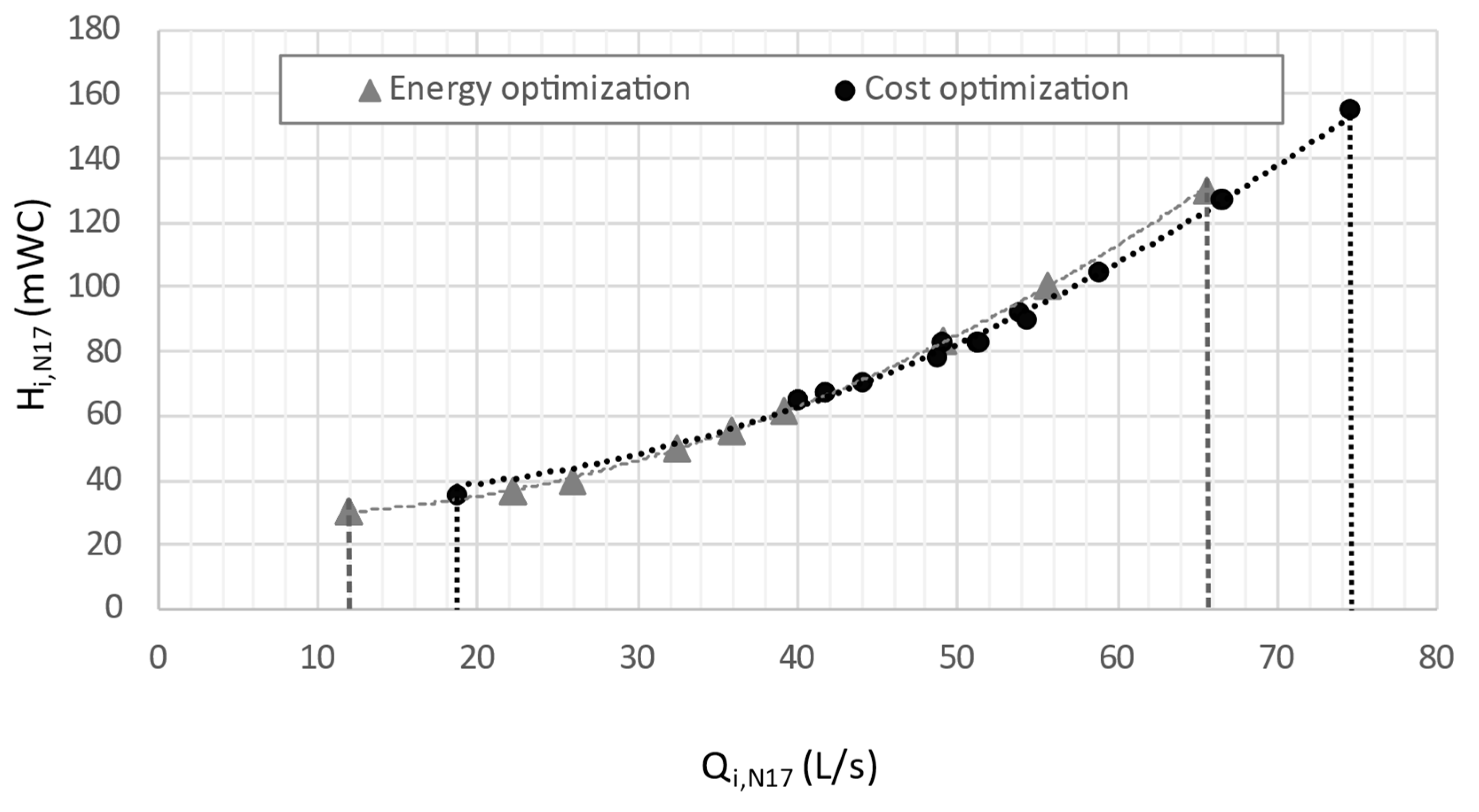 Water 14 02426 g005 Water 14 02426 g005