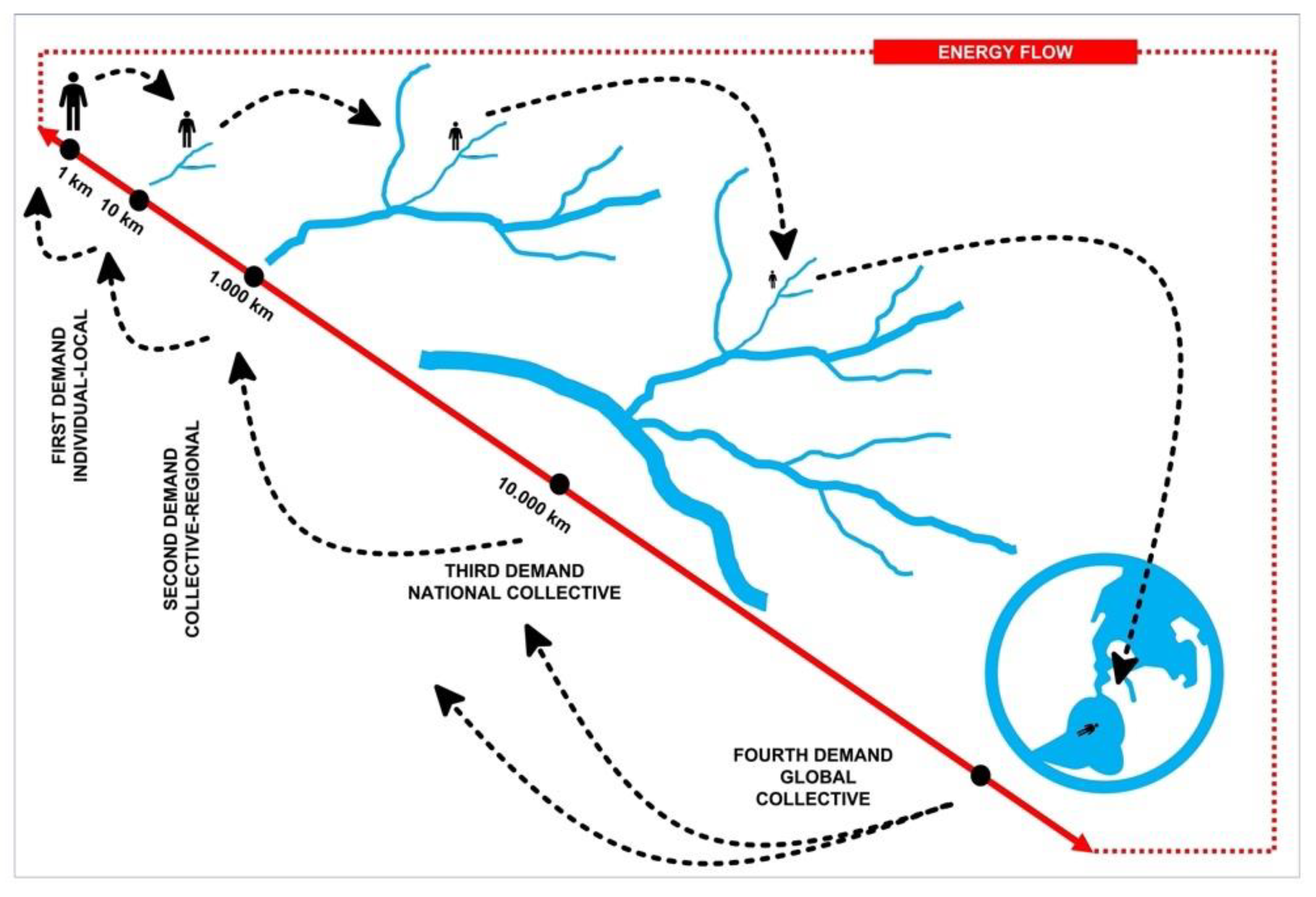 Water 14 02427 g001 Water 14 02427 g001