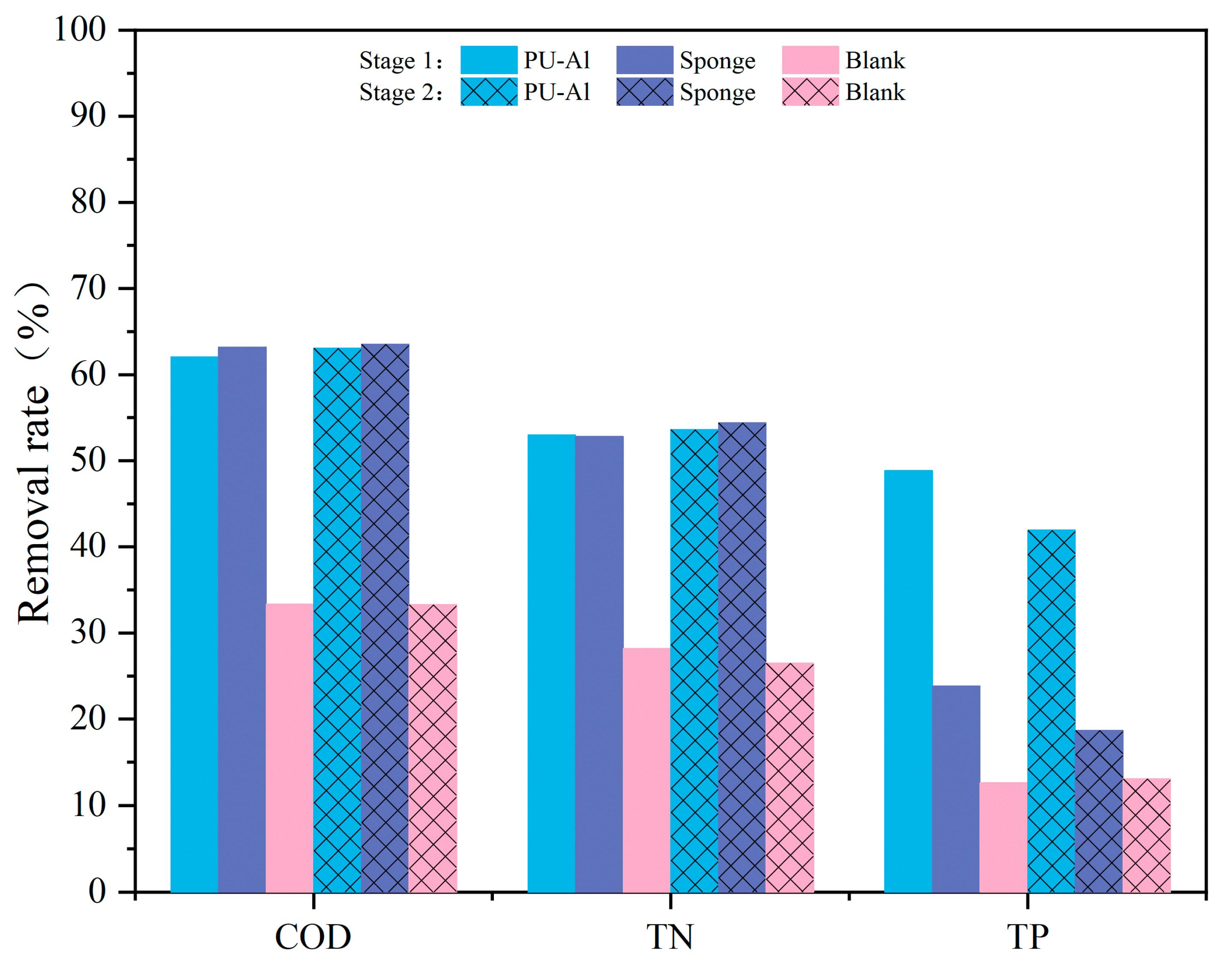 Water 14 02433 g006 550