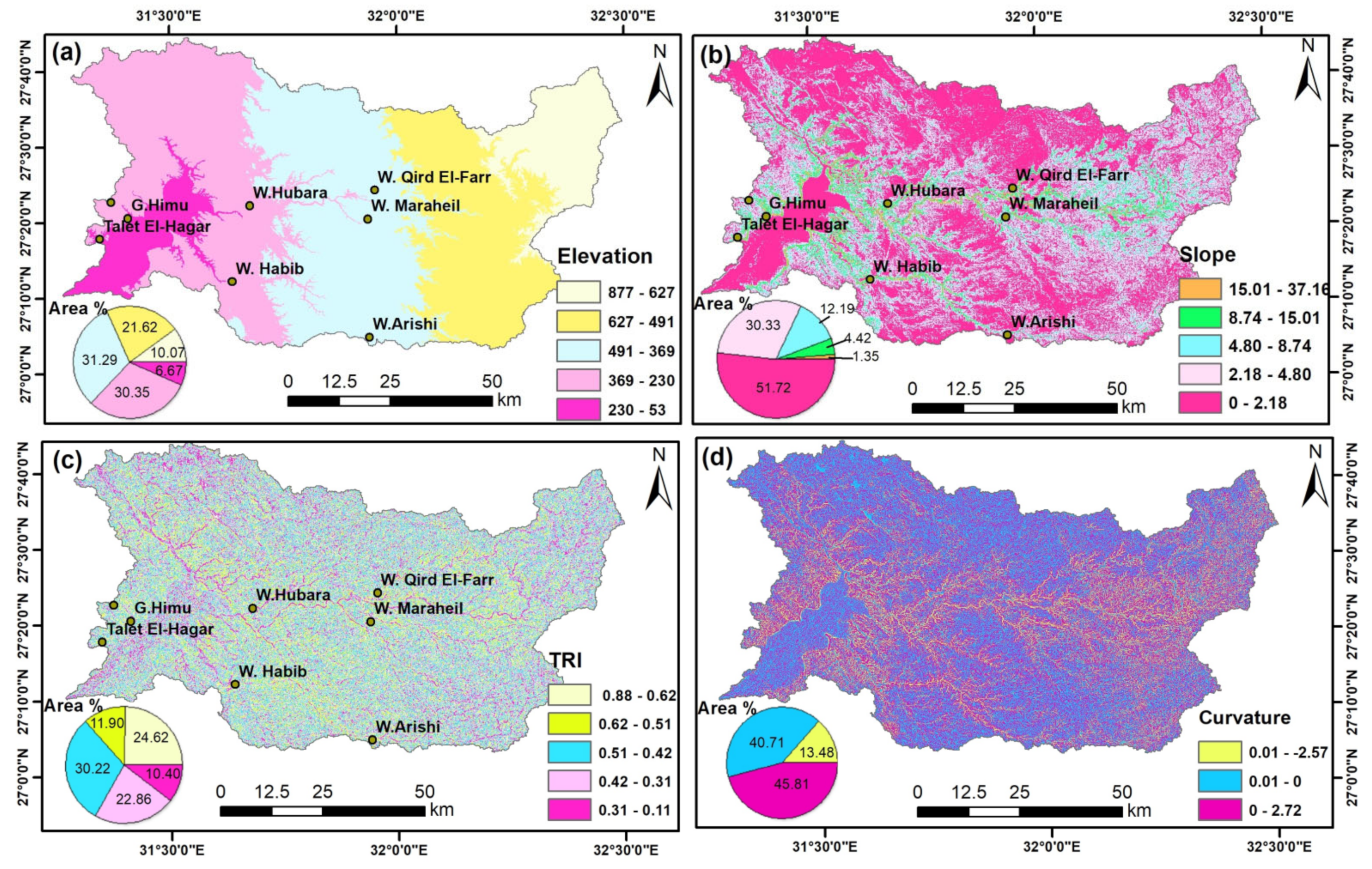 Water 14 02435 g005 550