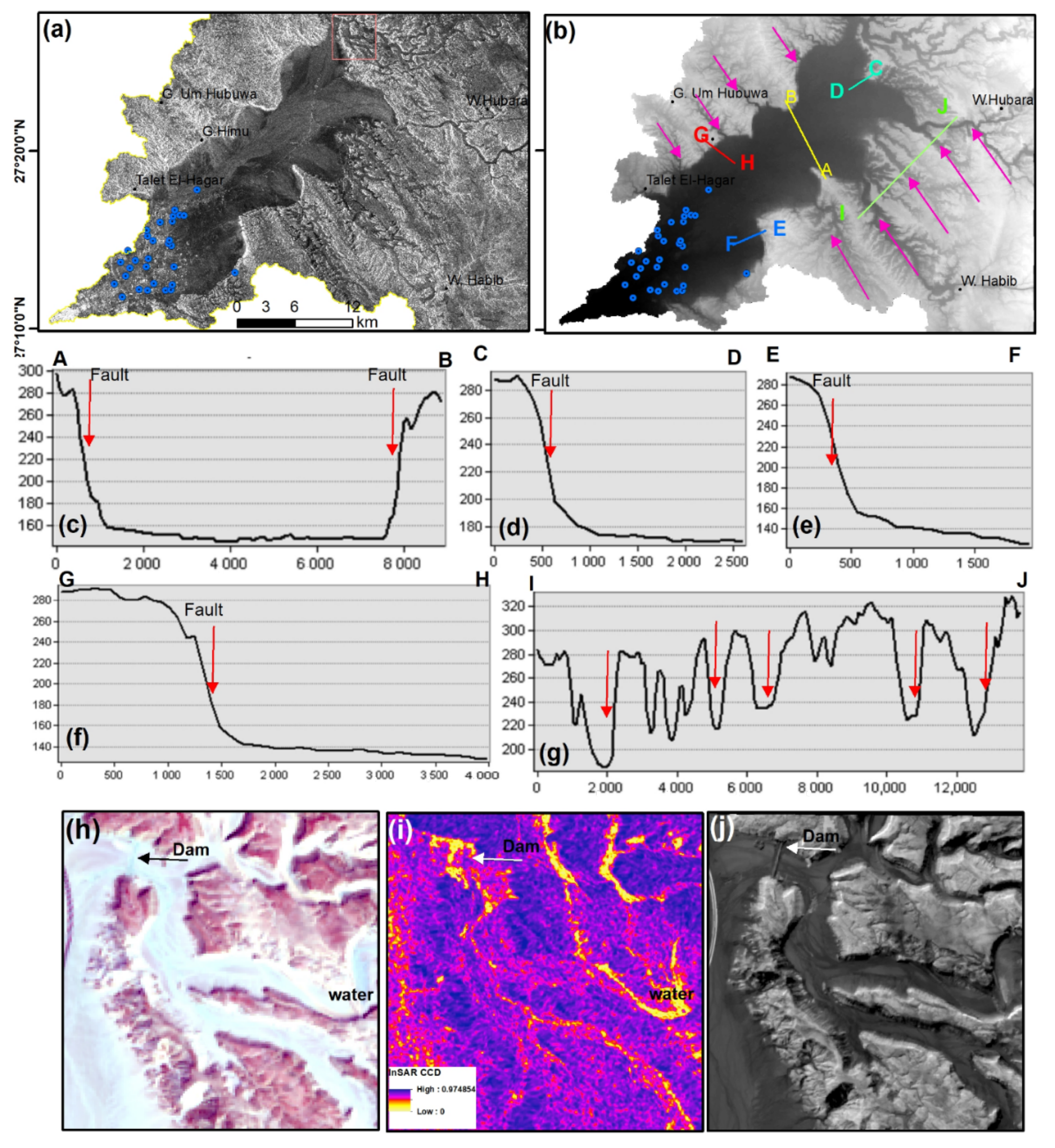 Water 14 02435 g013 550