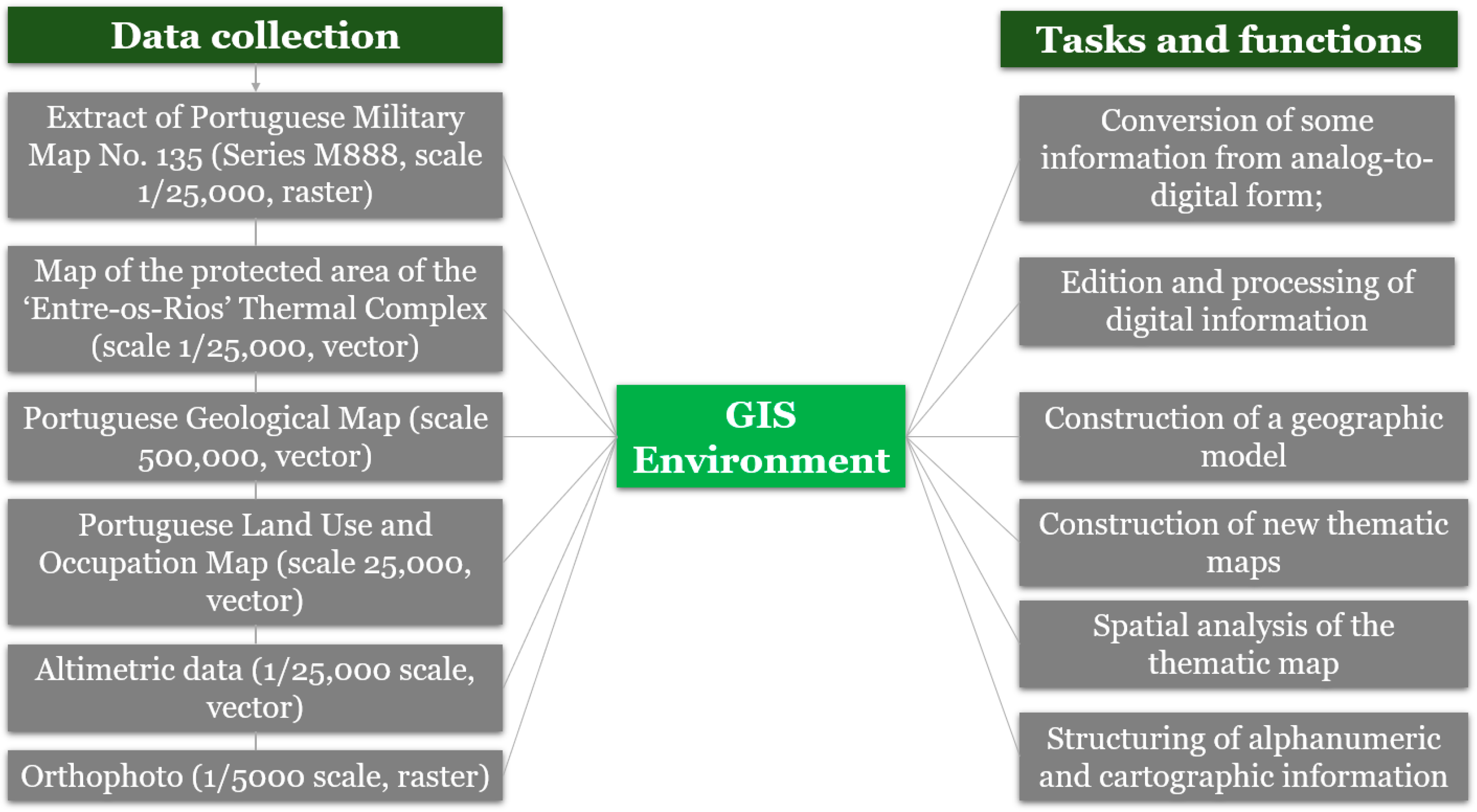 Water 14 02448 g008 Water 14 02448 g008