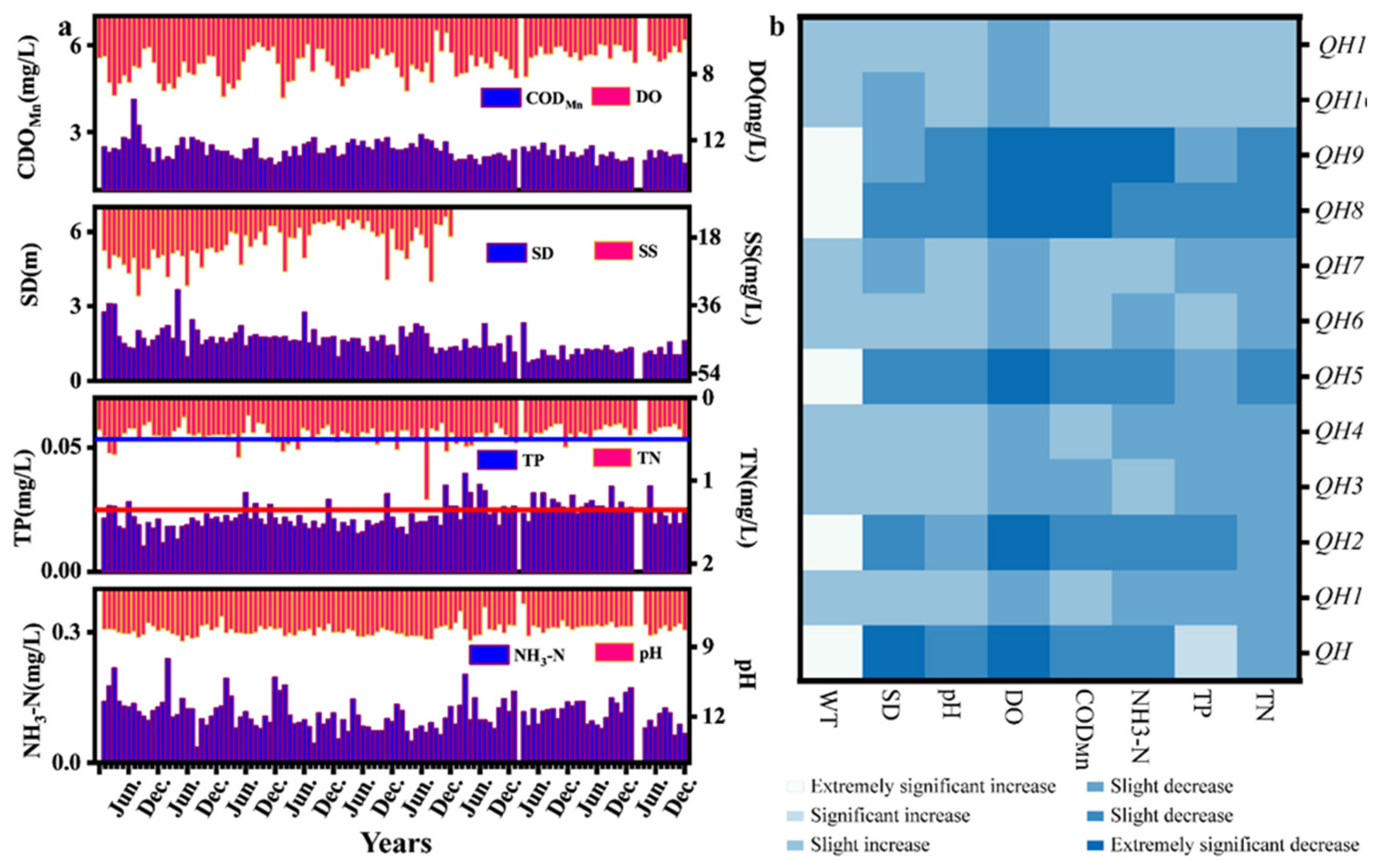 Water 14 02451 g002 Water 14 02451 g002