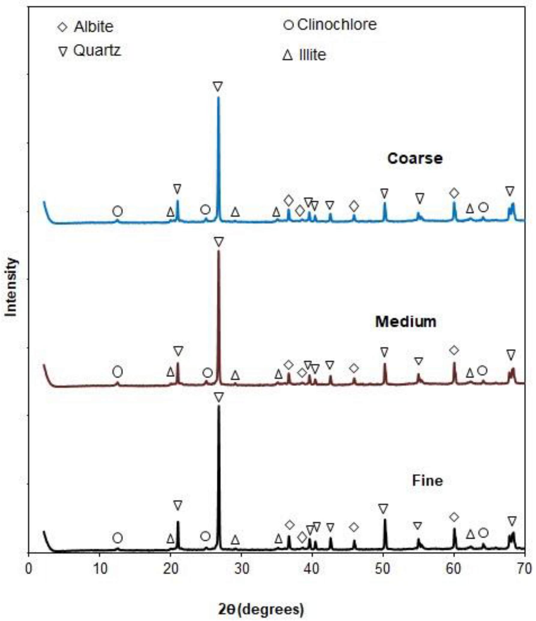 Water 14 02454 g001 Water 14 02454 g001
