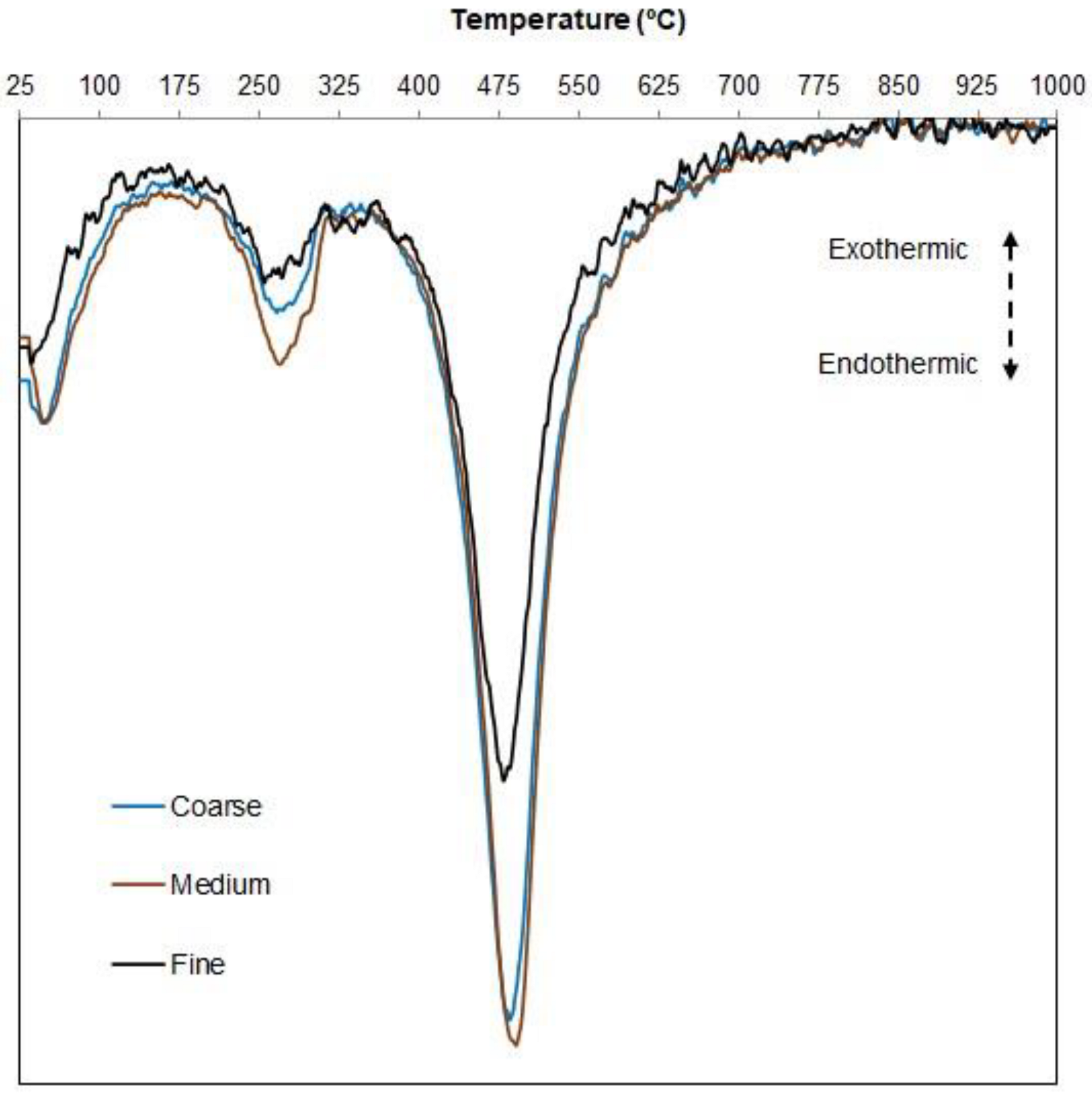 Water 14 02454 g002 Water 14 02454 g002