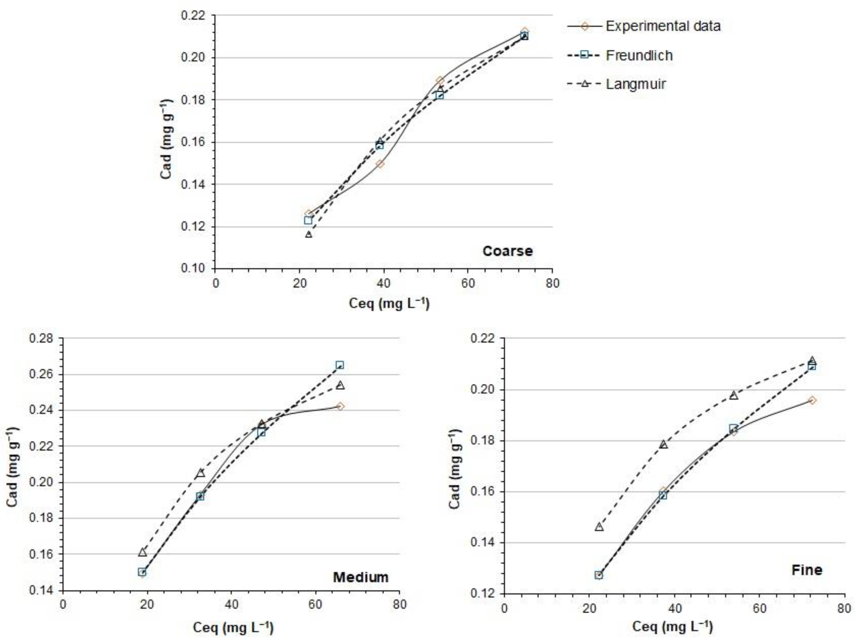 Water 14 02454 g004 Water 14 02454 g004