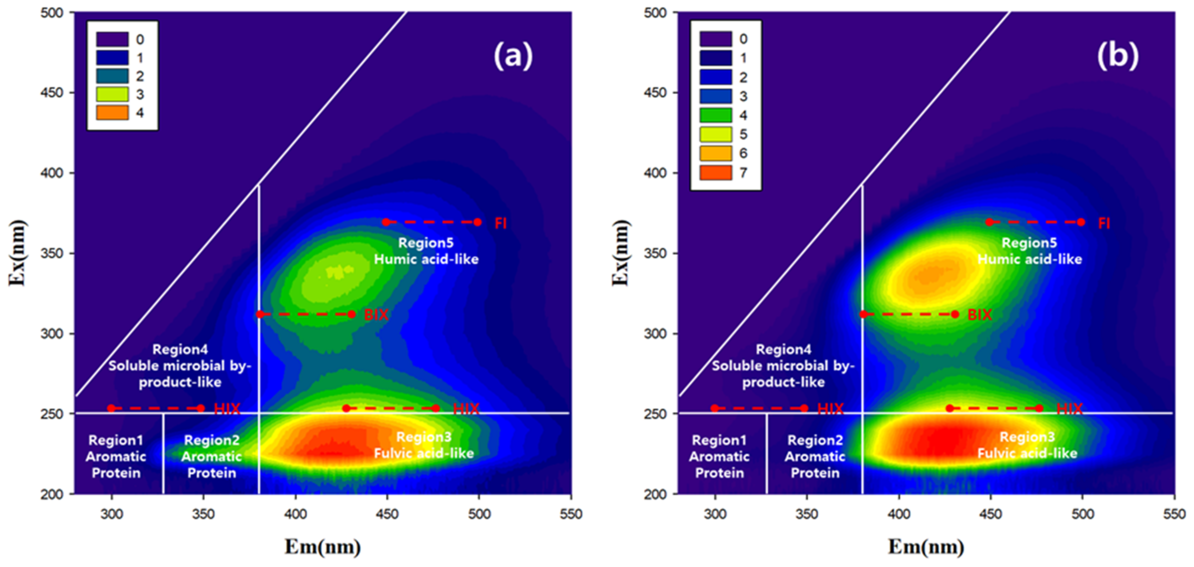 Water 14 02459 g006 Water 14 02459 g006