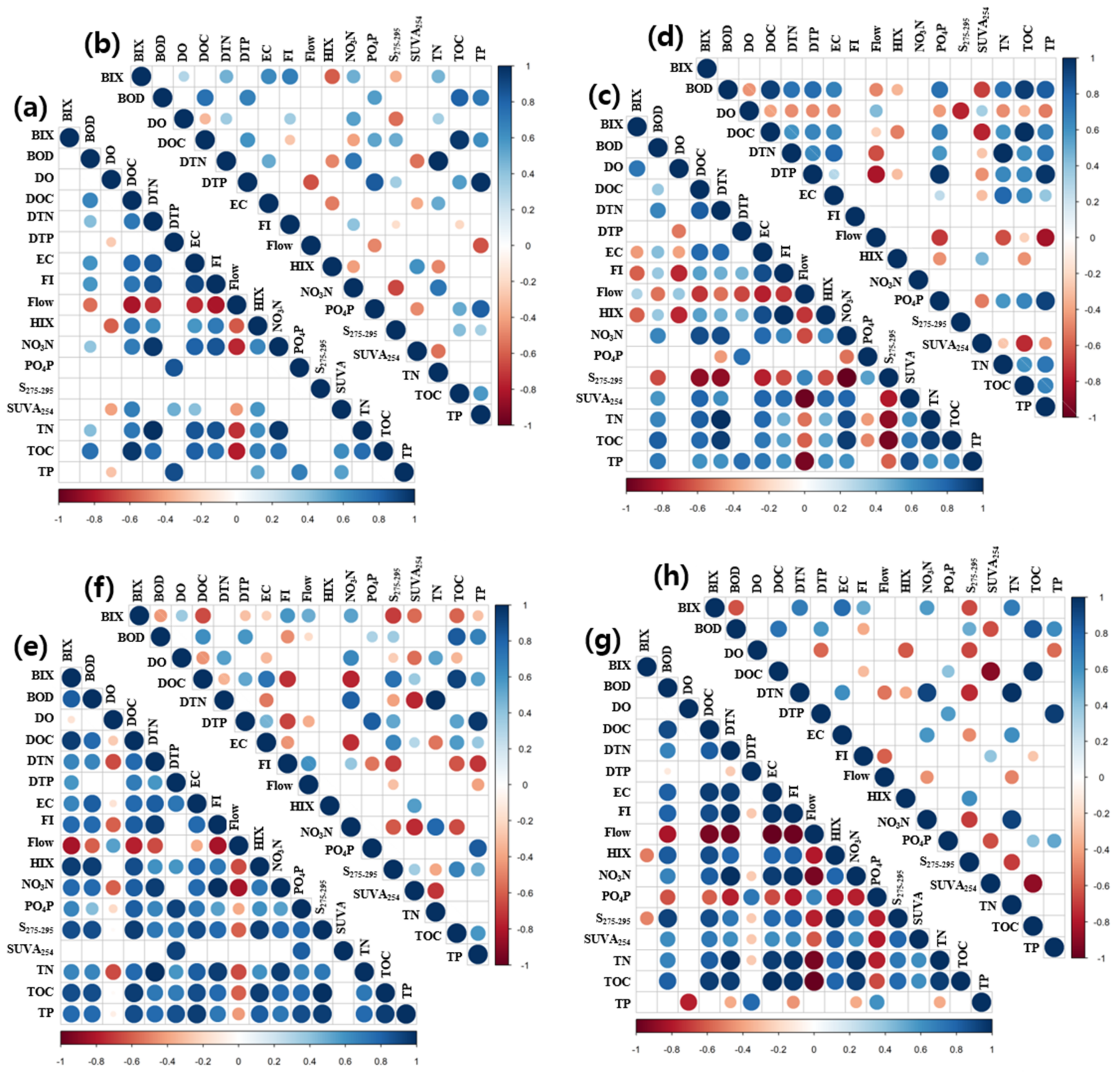 Water 14 02459 g008 Water 14 02459 g008