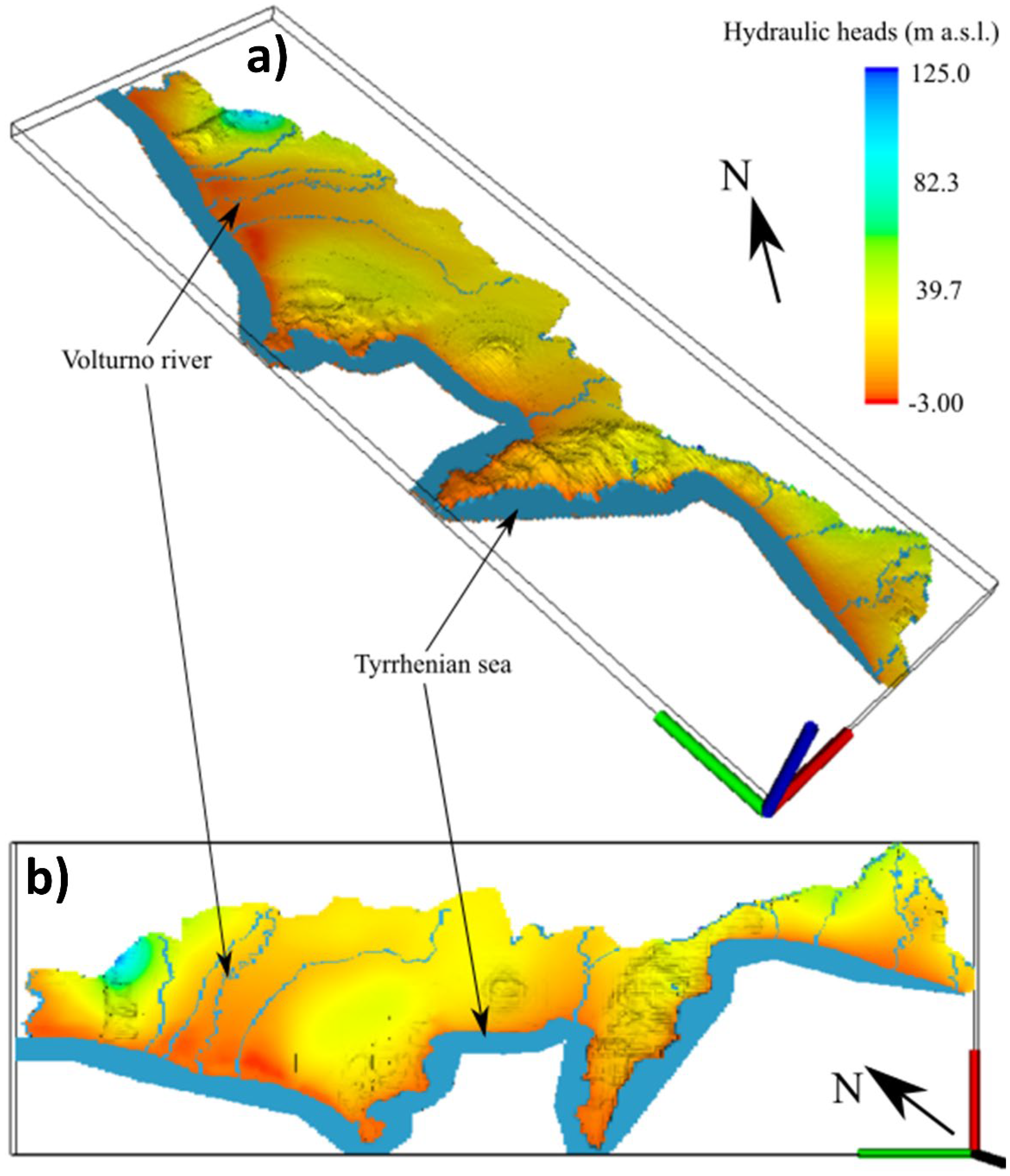 Water 14 02462 g004 550